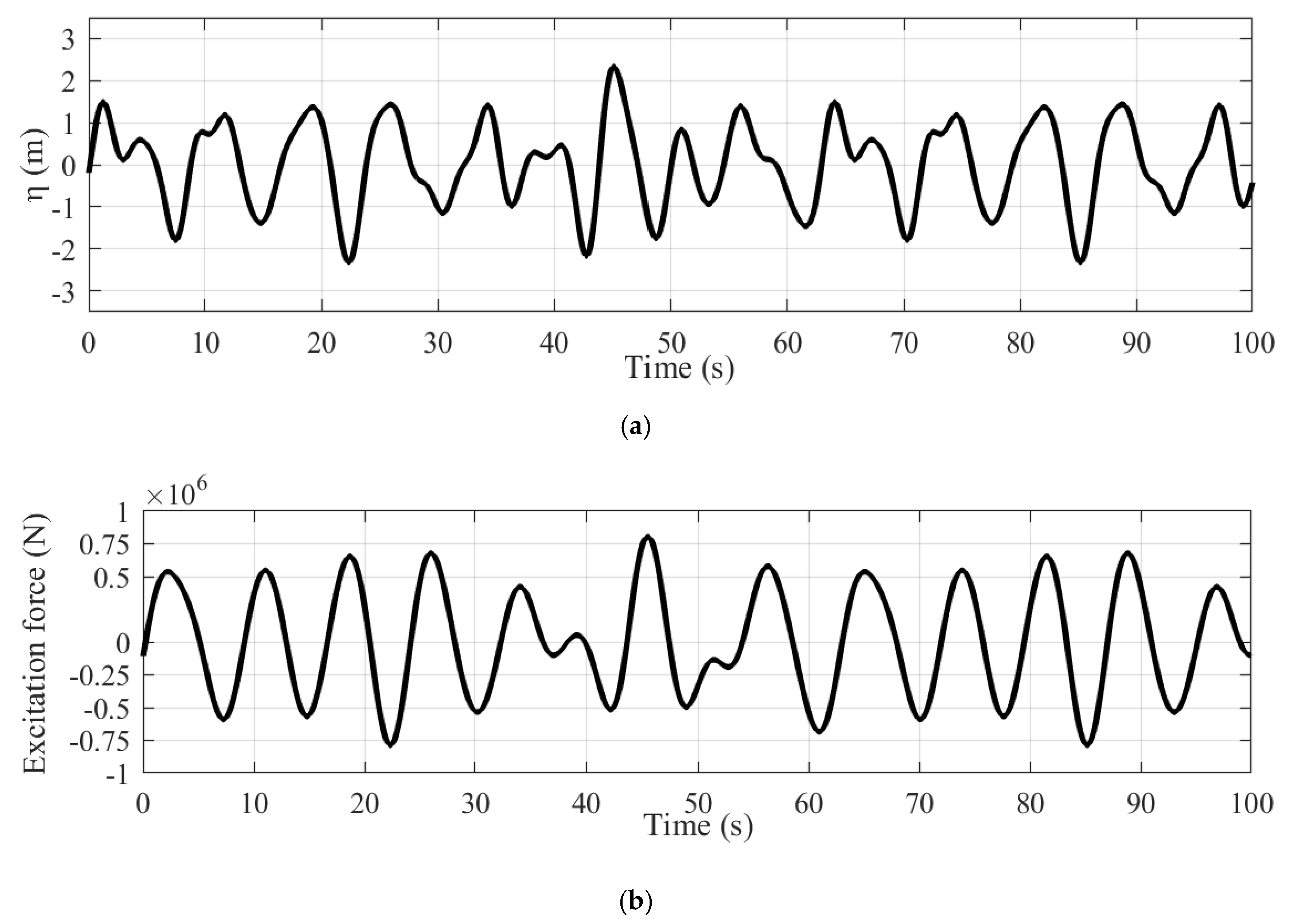 Fractalfract 08 00006 g001