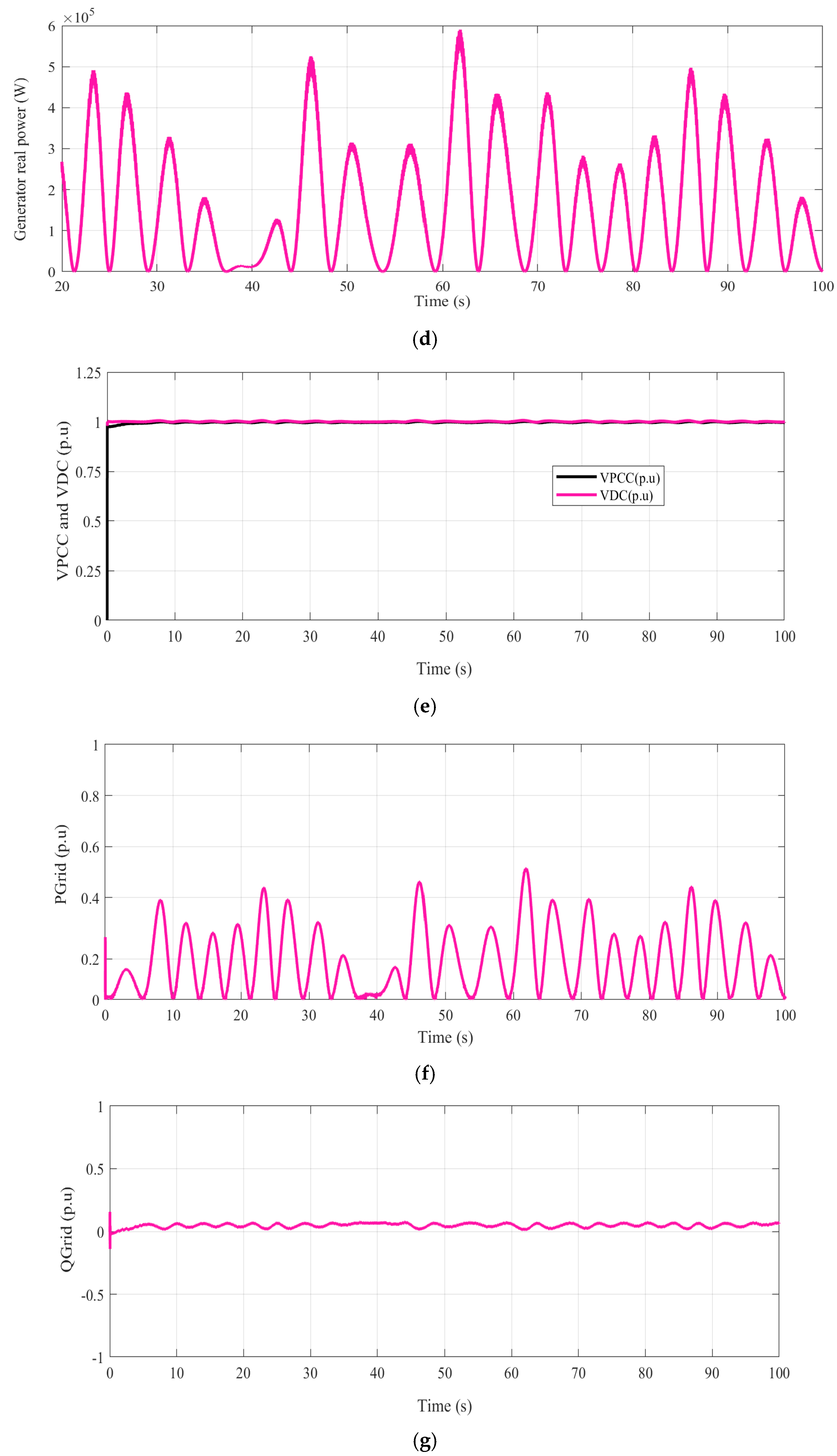 Fractalfract 08 00006 g007b