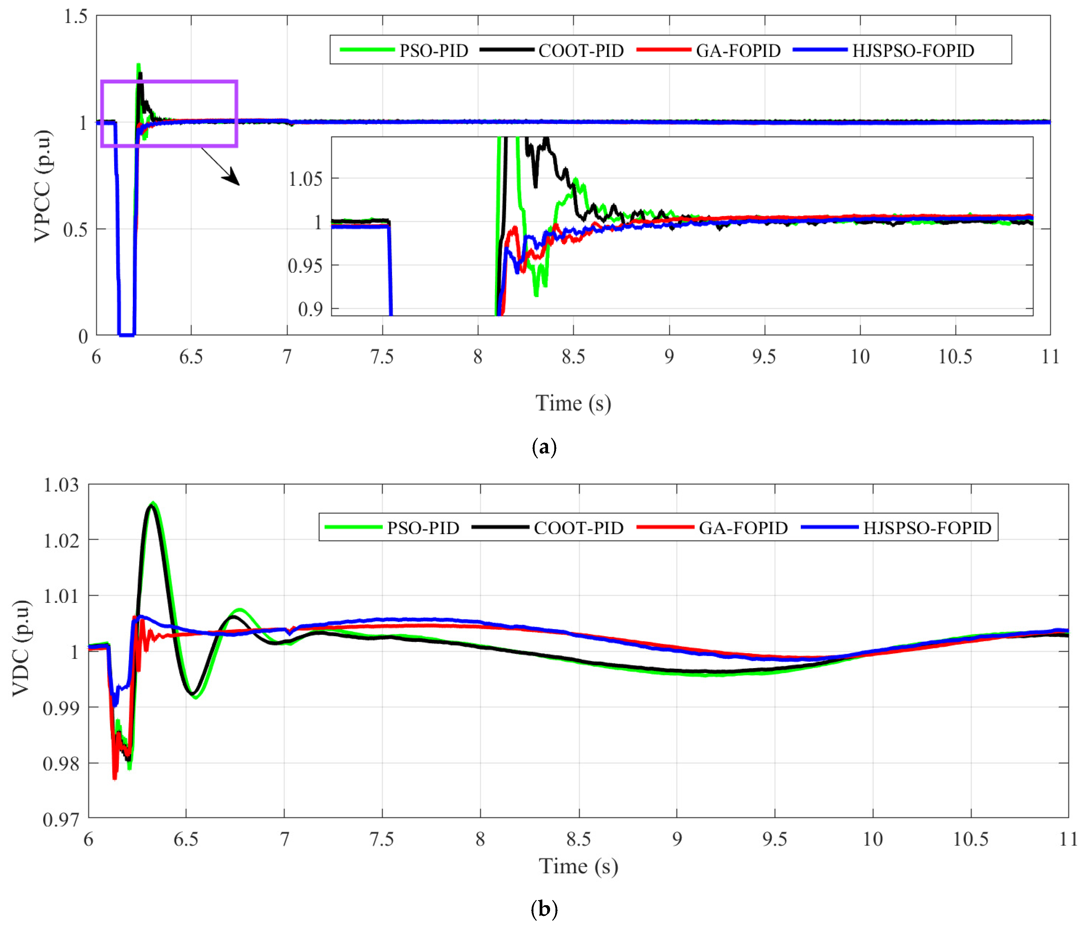 Fractalfract 08 00006 g008a
