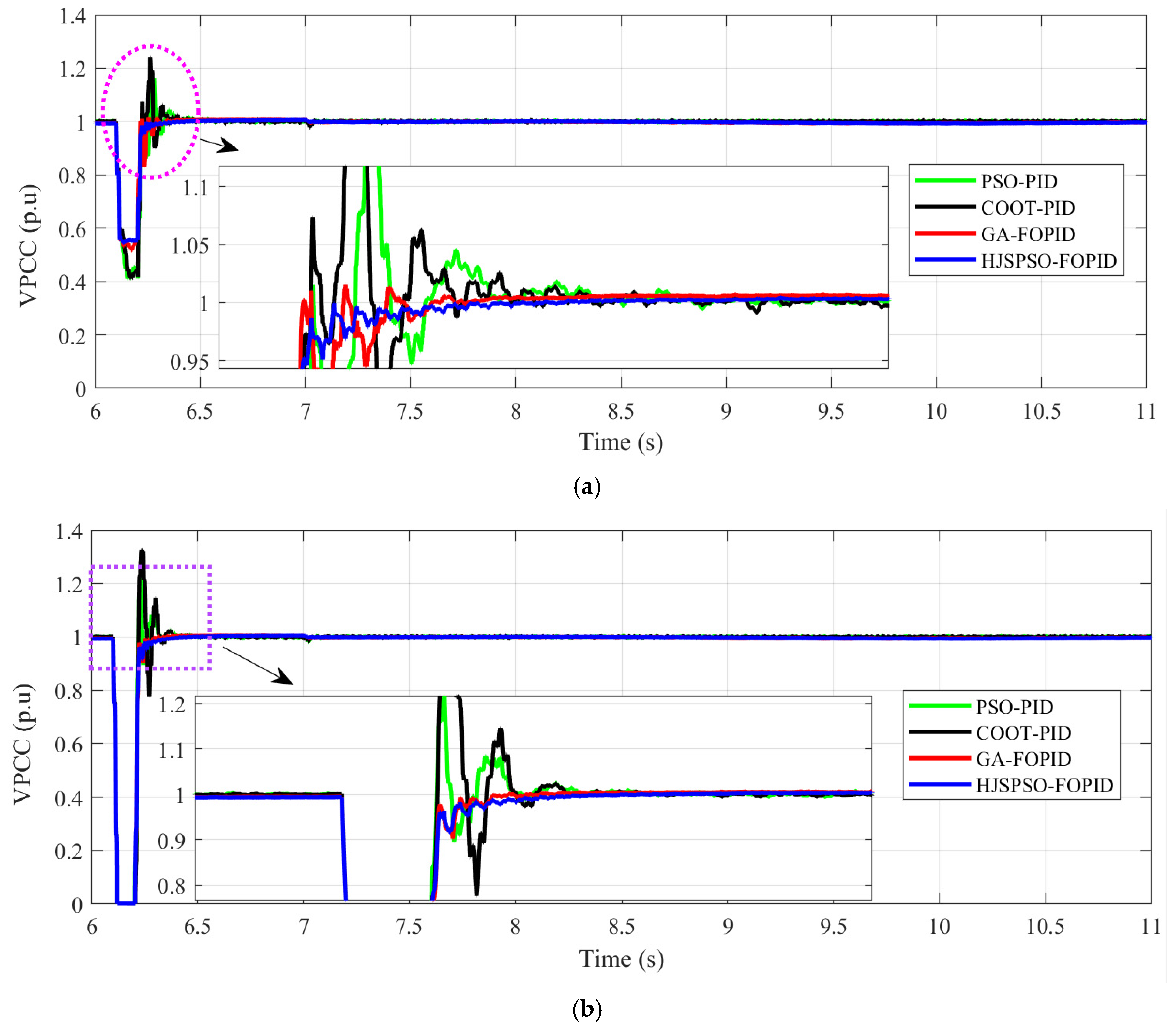 Fractalfract 08 00006 g009a