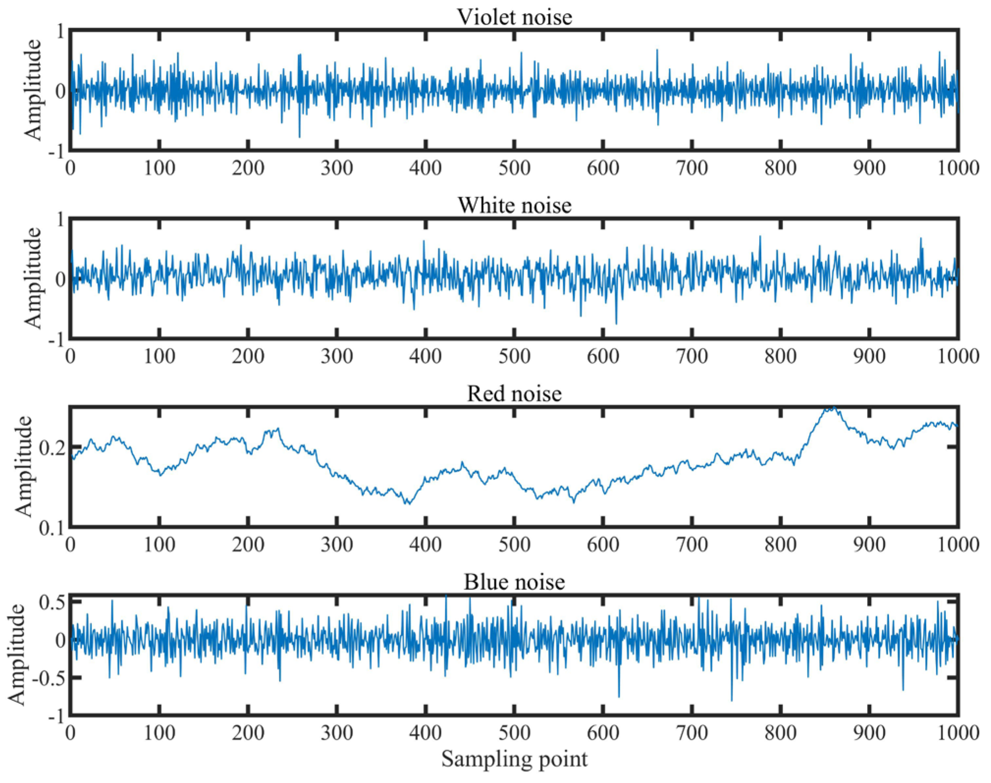 Fractalfract 08 00009 g004