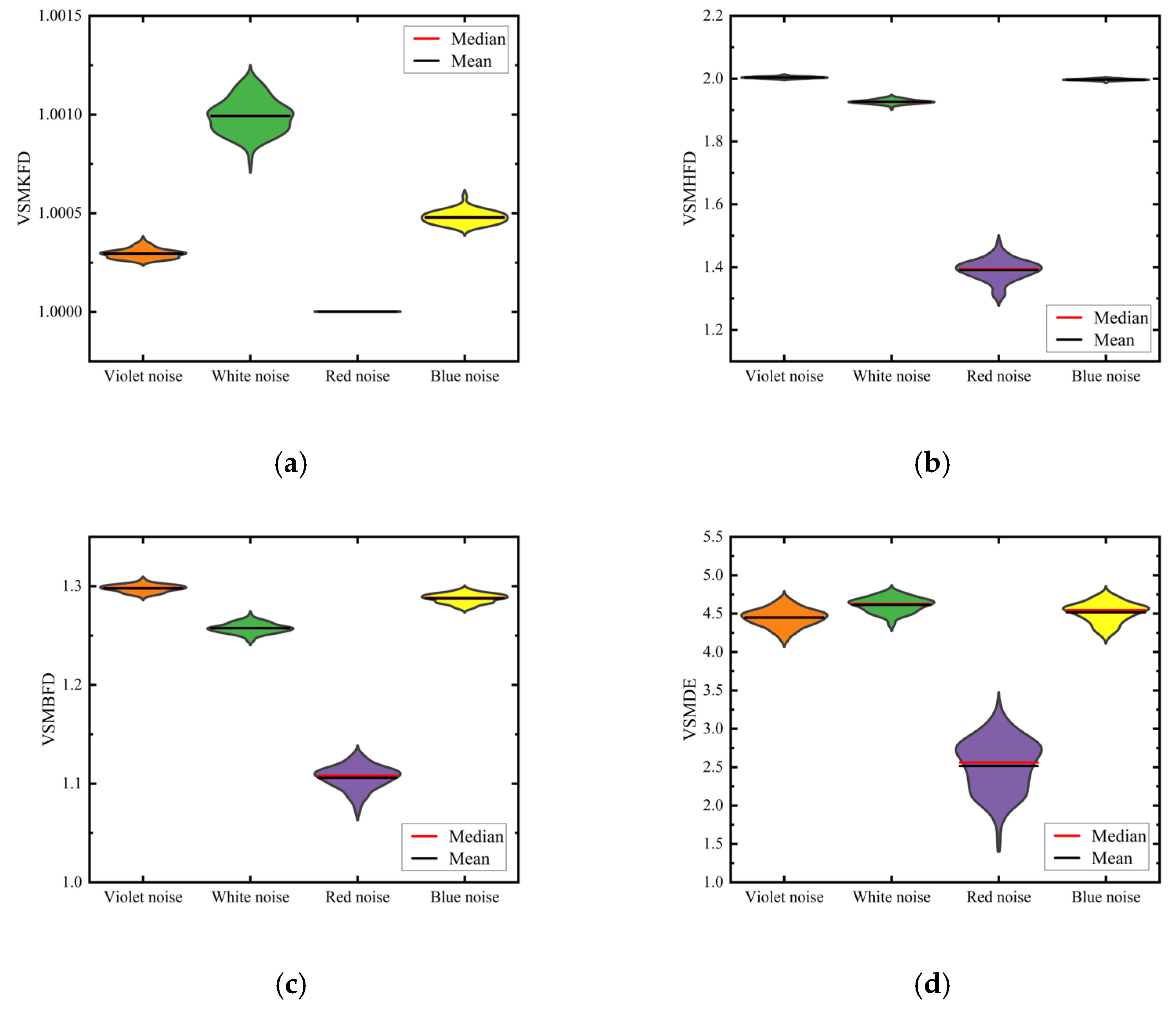 Fractalfract 08 00009 g005a