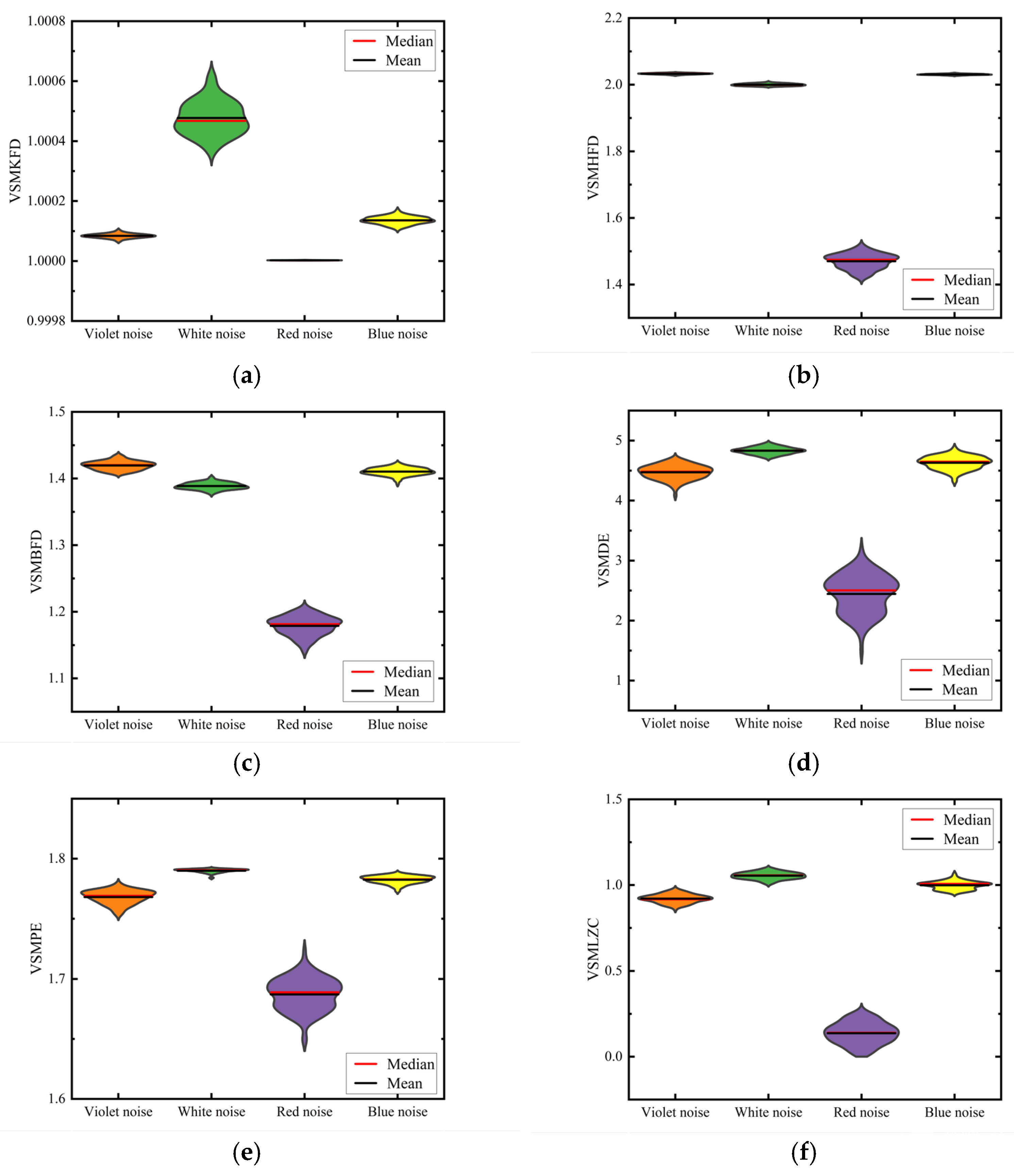 Fractalfract 08 00009 g006