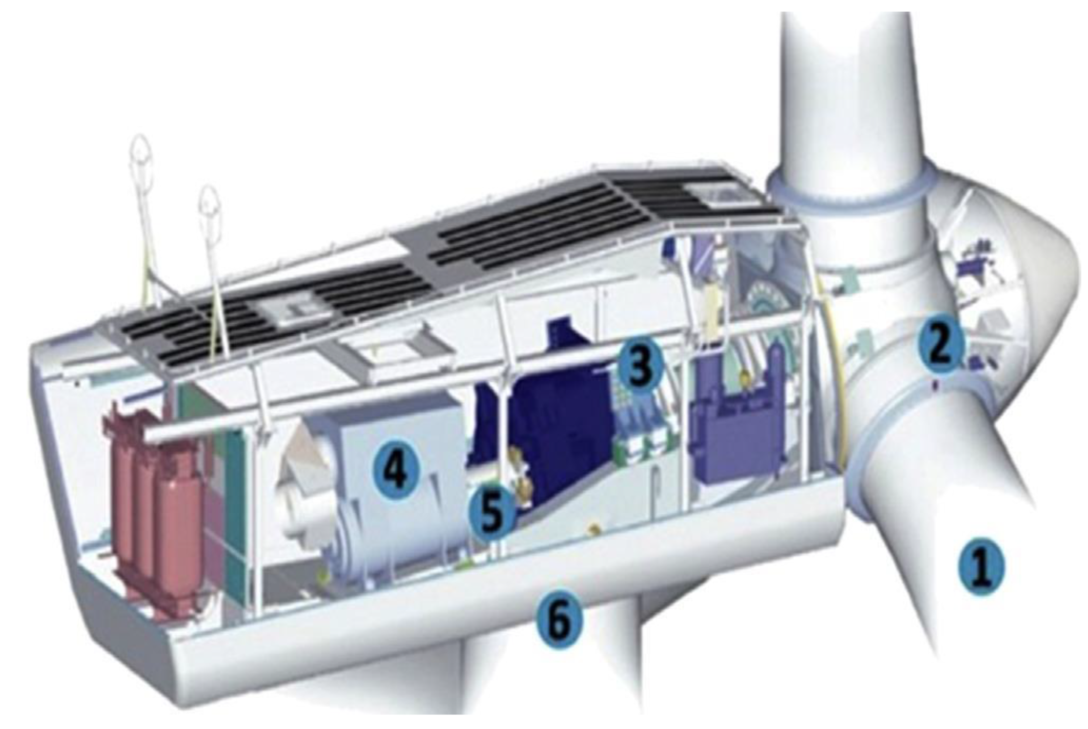 Fractalfract 08 00014 g002