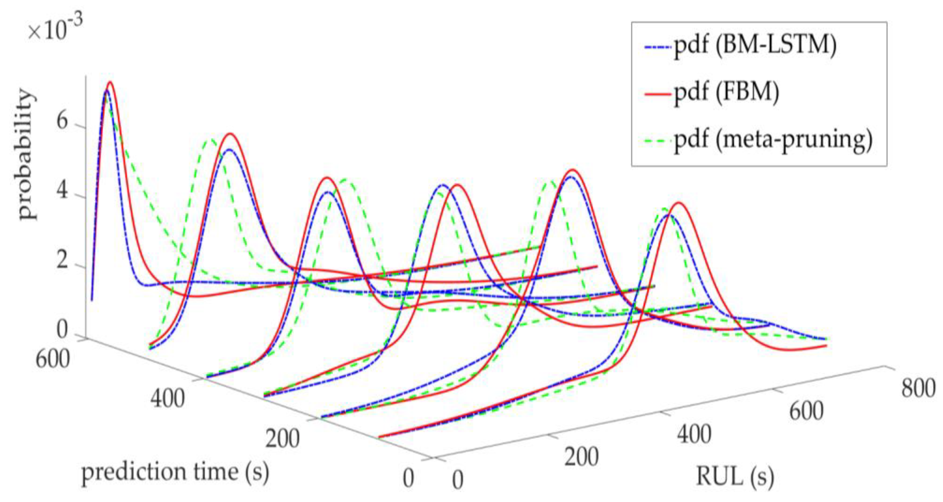 Fractalfract 08 00014 g015