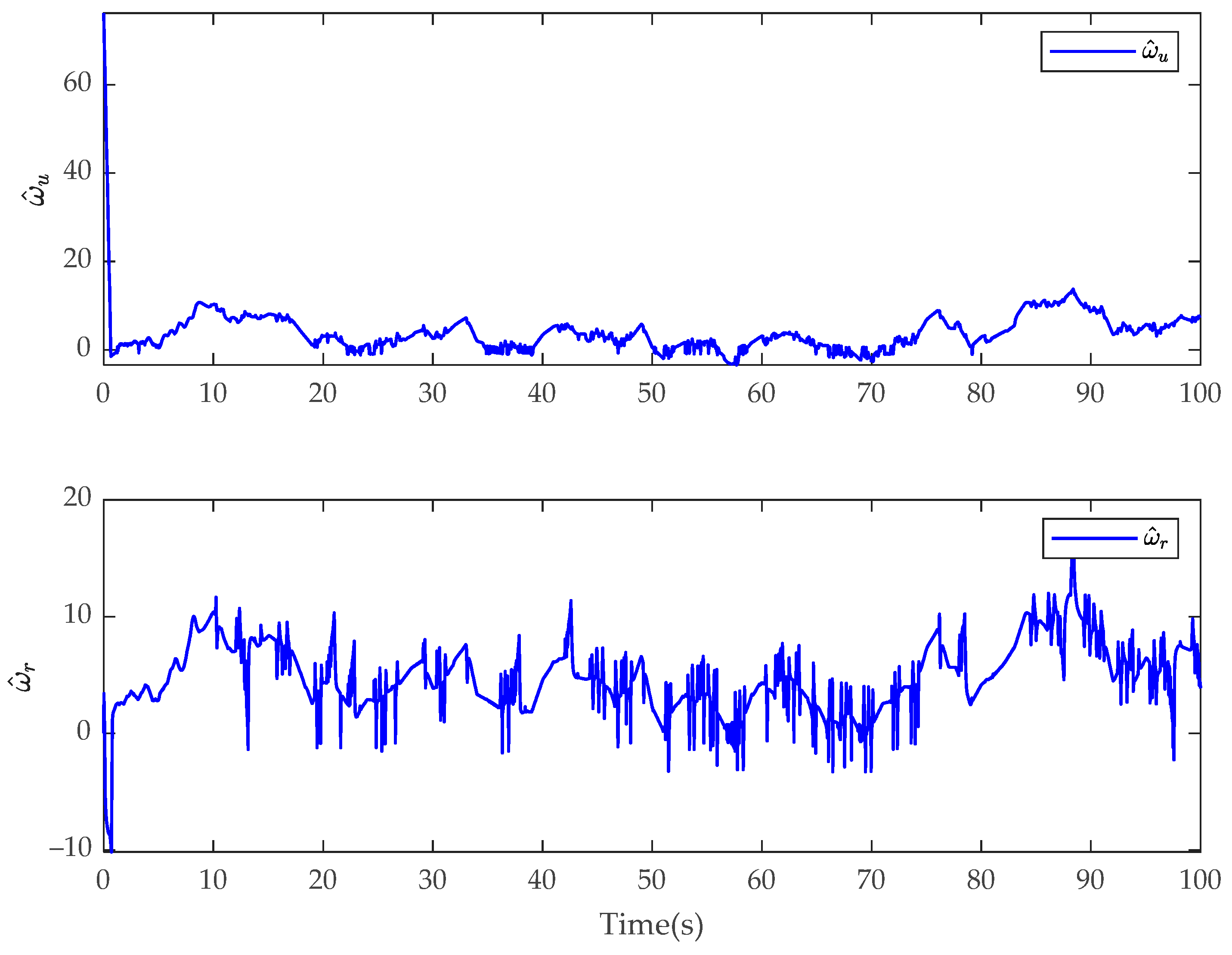 Fractalfract 08 00023 g011