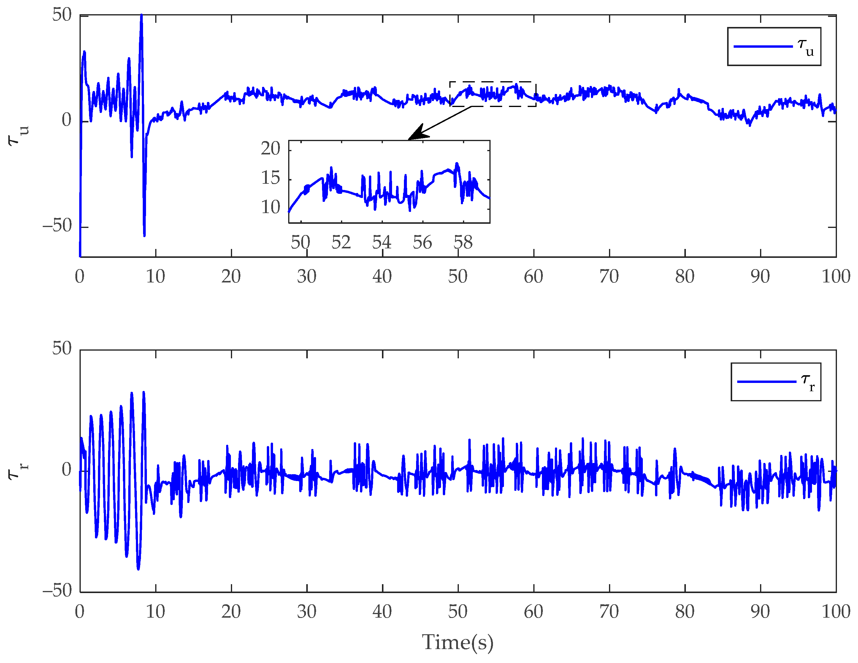 Fractalfract 08 00023 g012