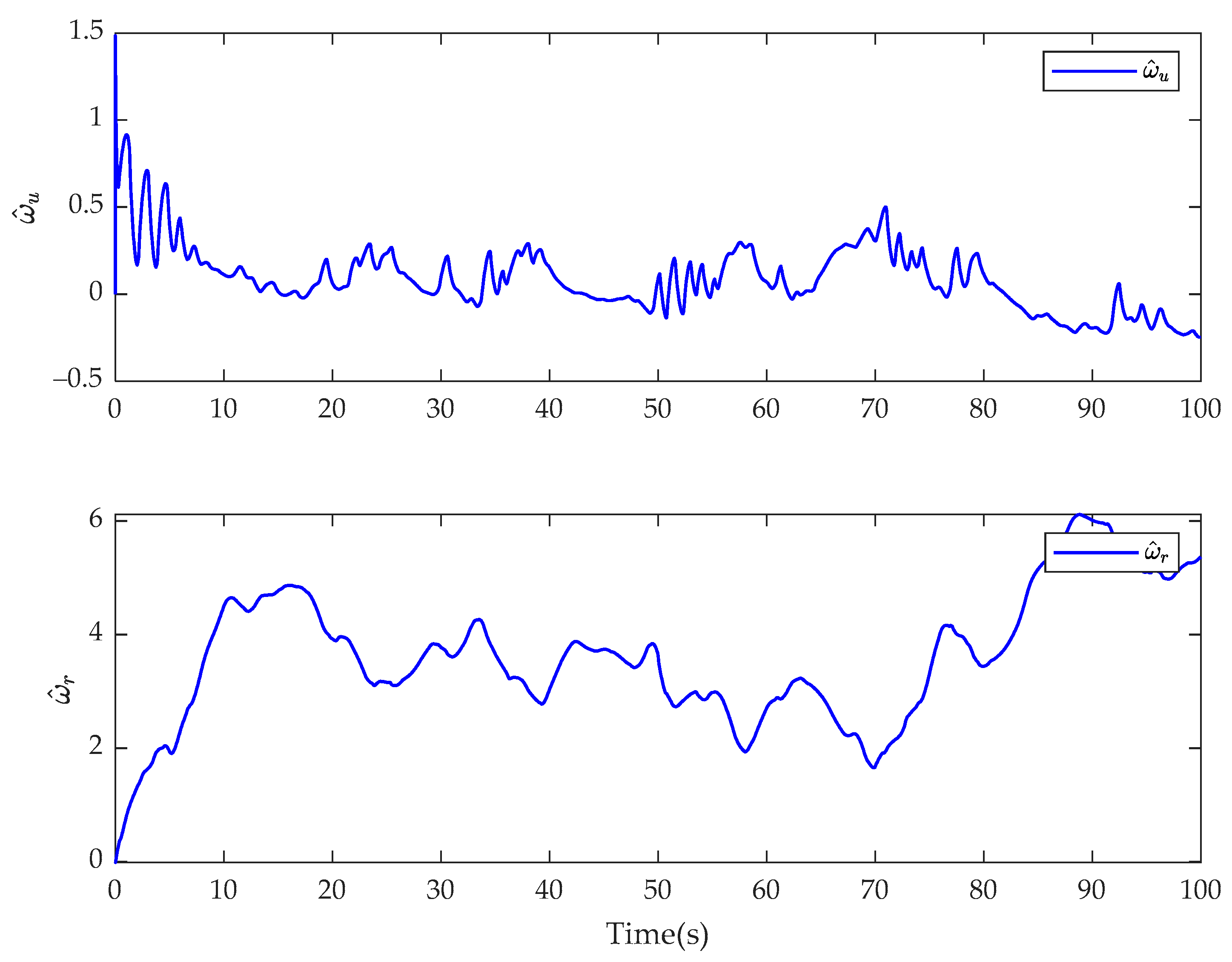 Fractalfract 08 00023 g014