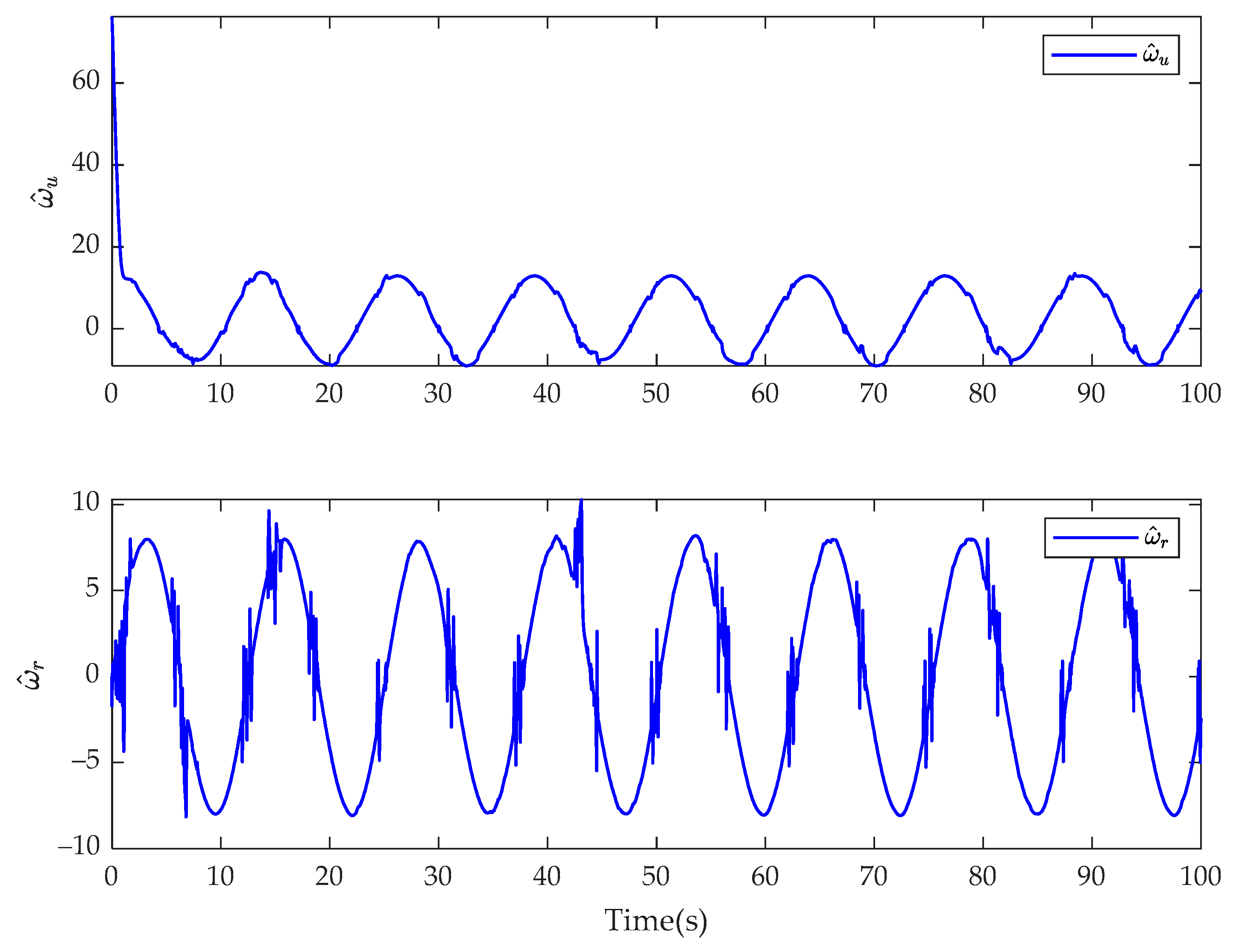 Fractalfract 08 00023 g023