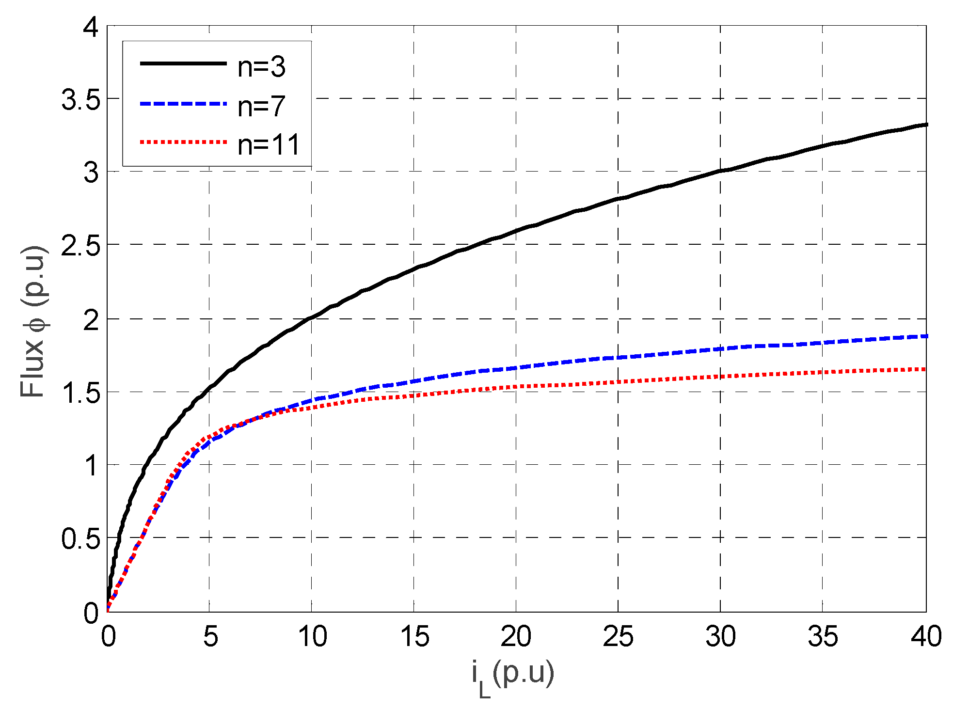 Fractalfract 08 00024 g002