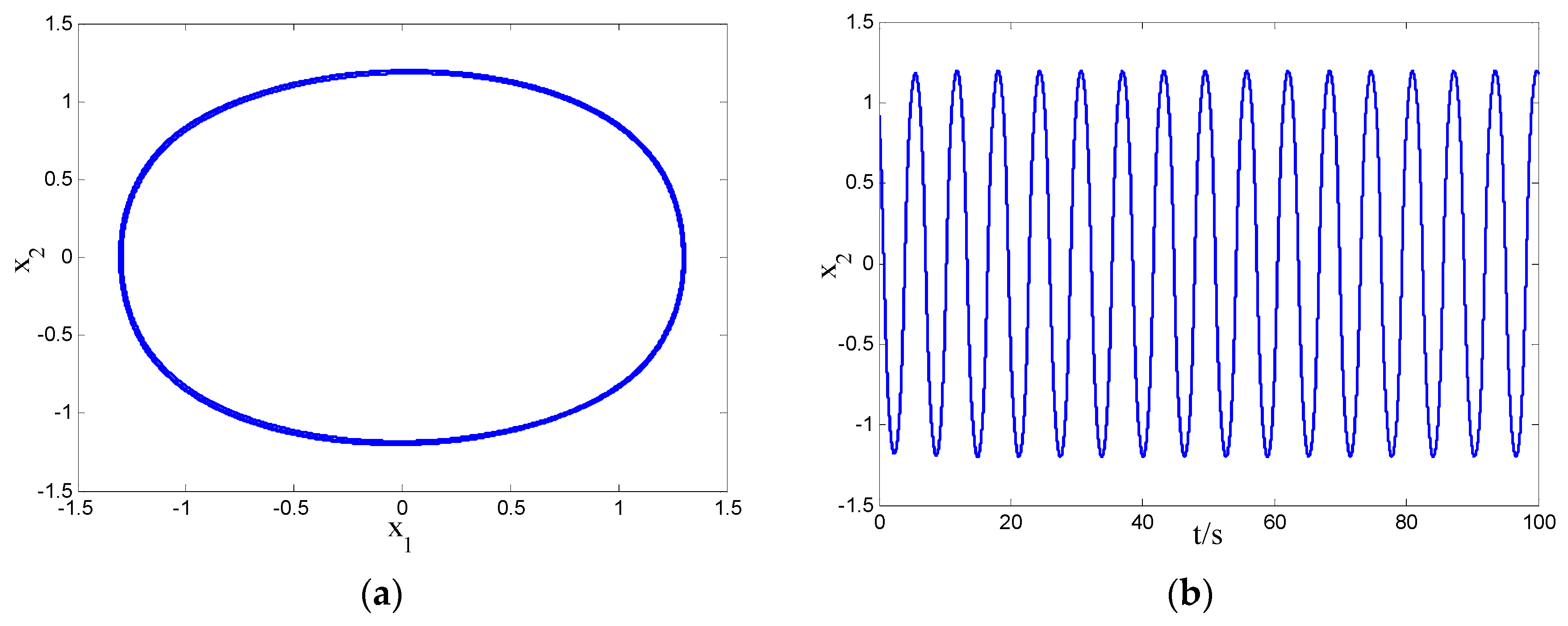 Fractalfract 08 00024 g004