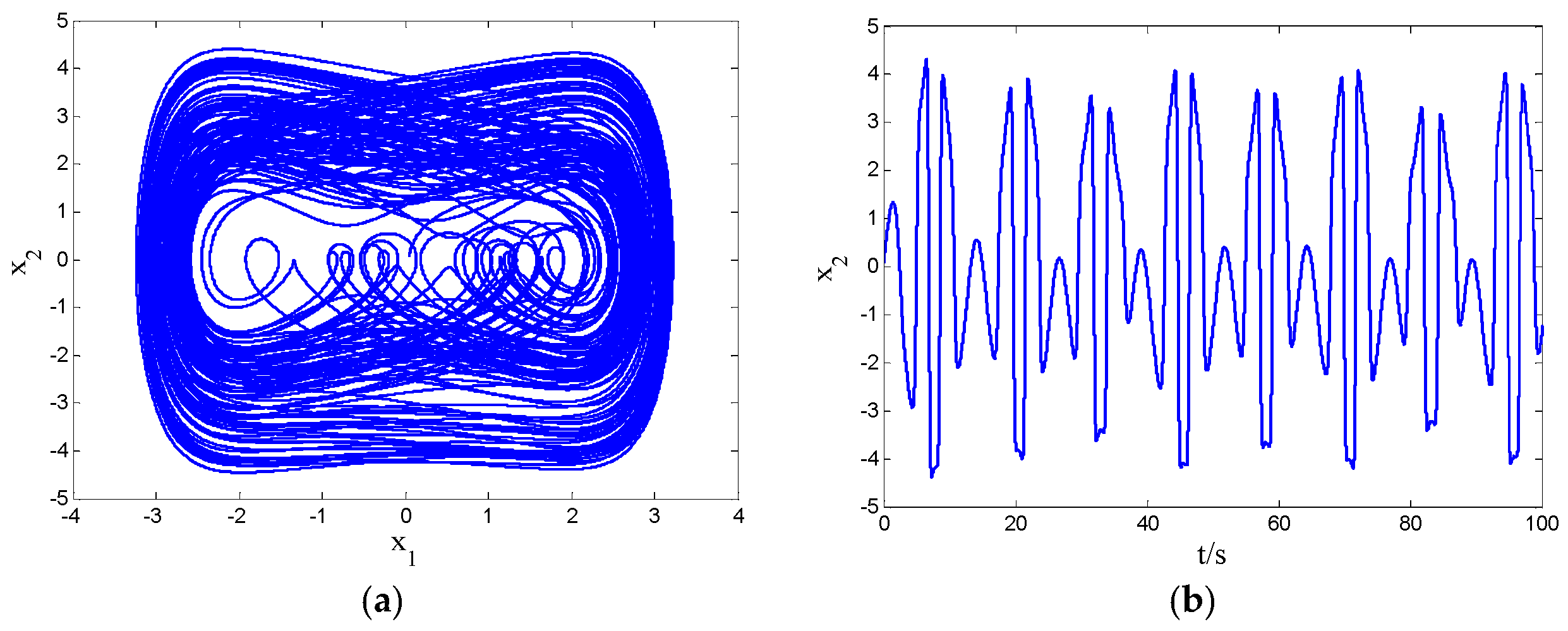 Fractalfract 08 00024 g006