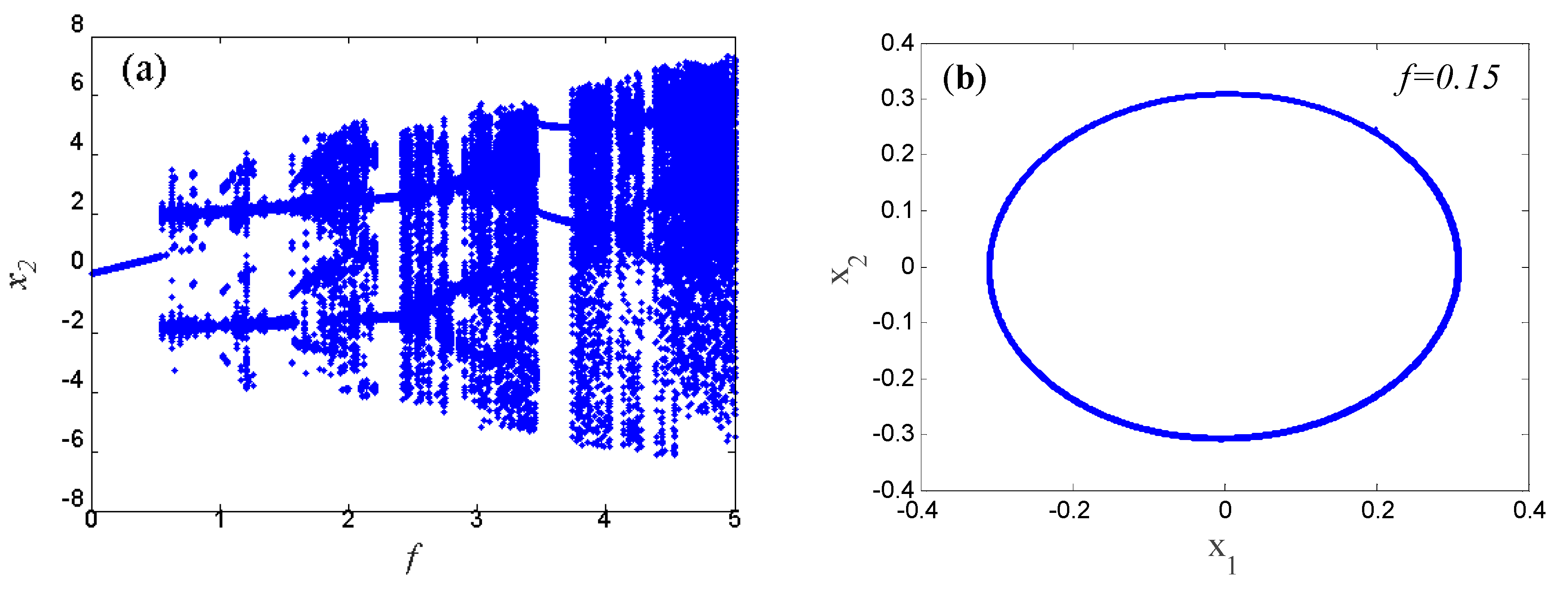 Fractalfract 08 00024 g007a