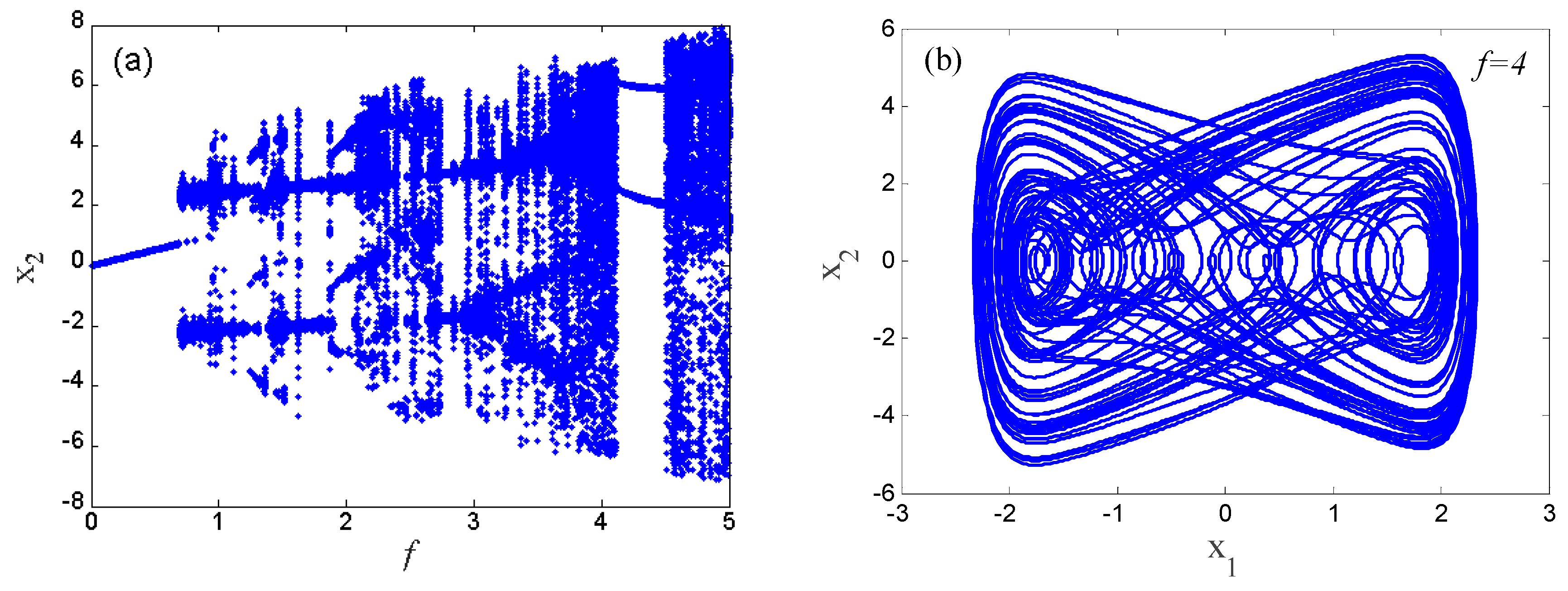 Fractalfract 08 00024 g009