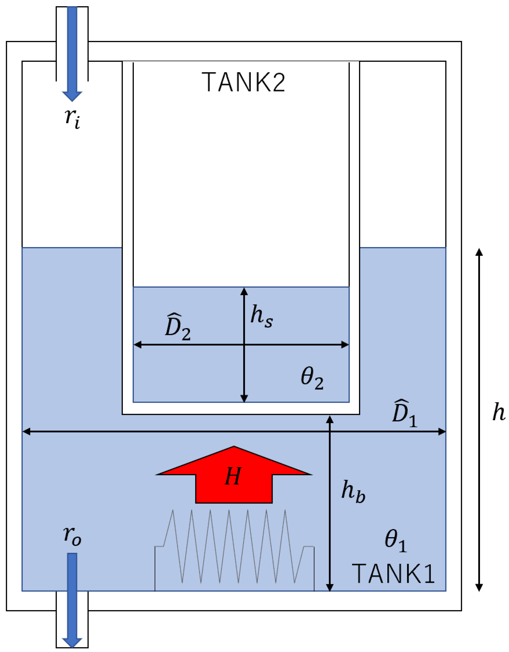 Fractalfract 08 00027 g001