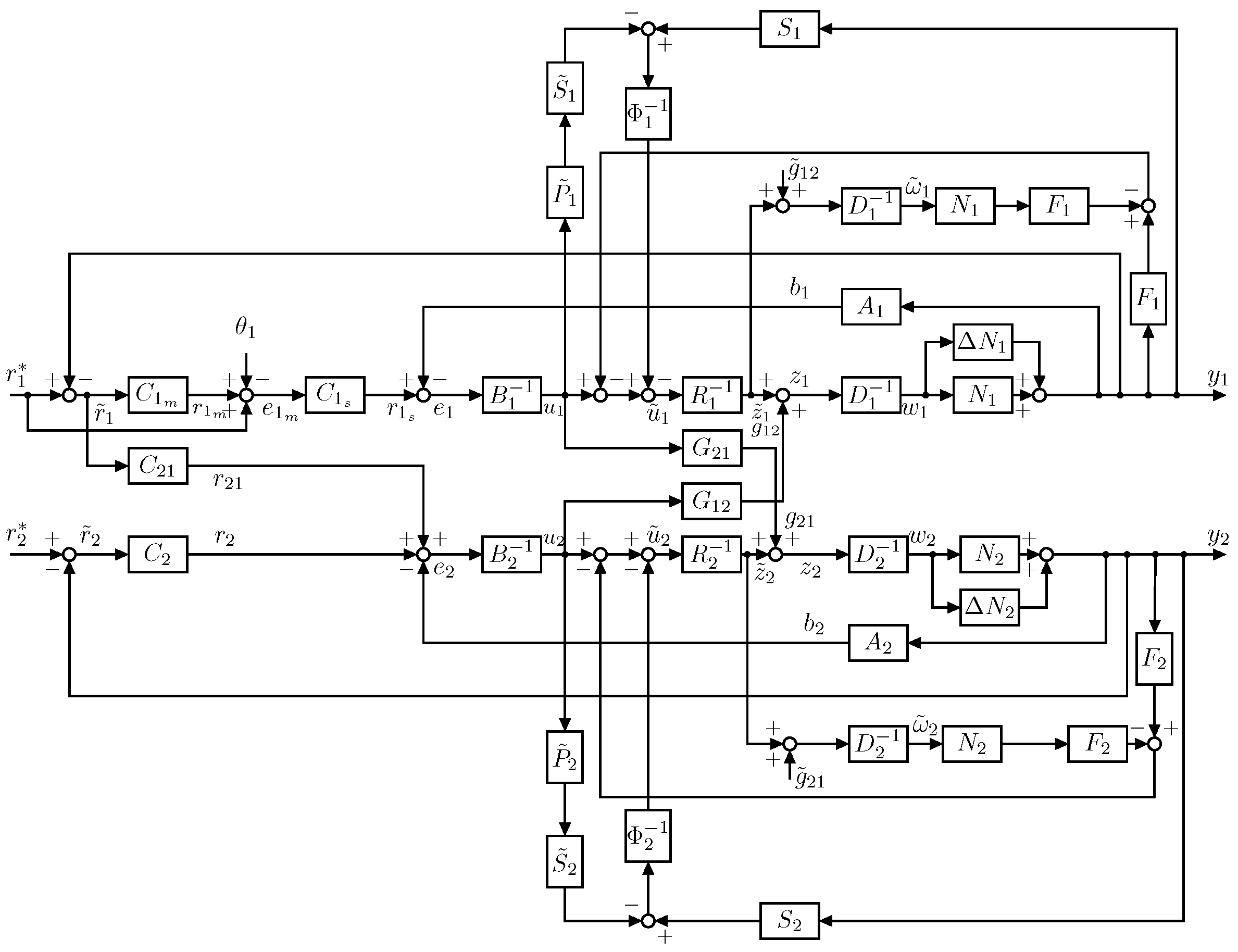 Fractalfract 08 00027 g006