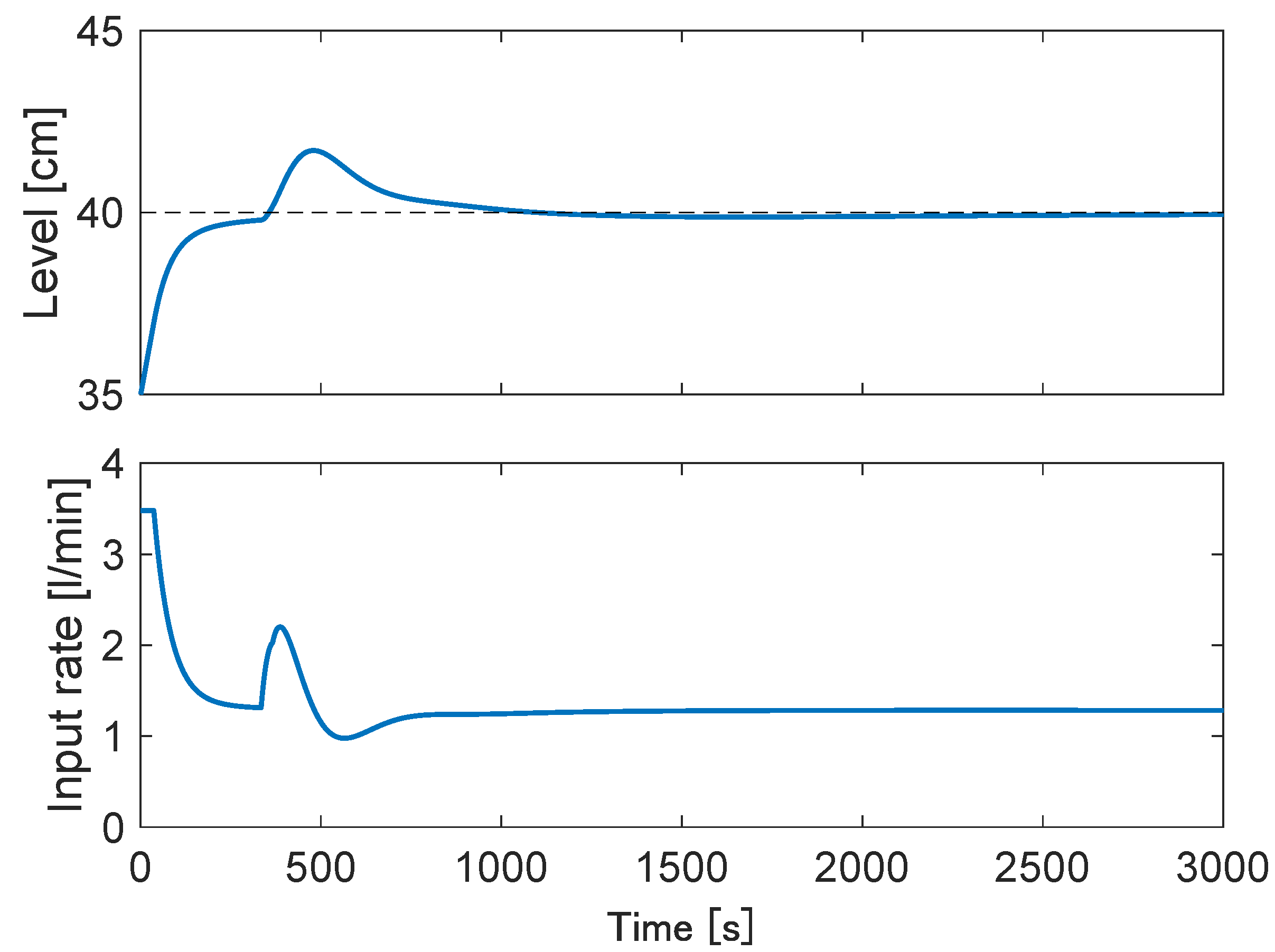 Fractalfract 08 00027 g008