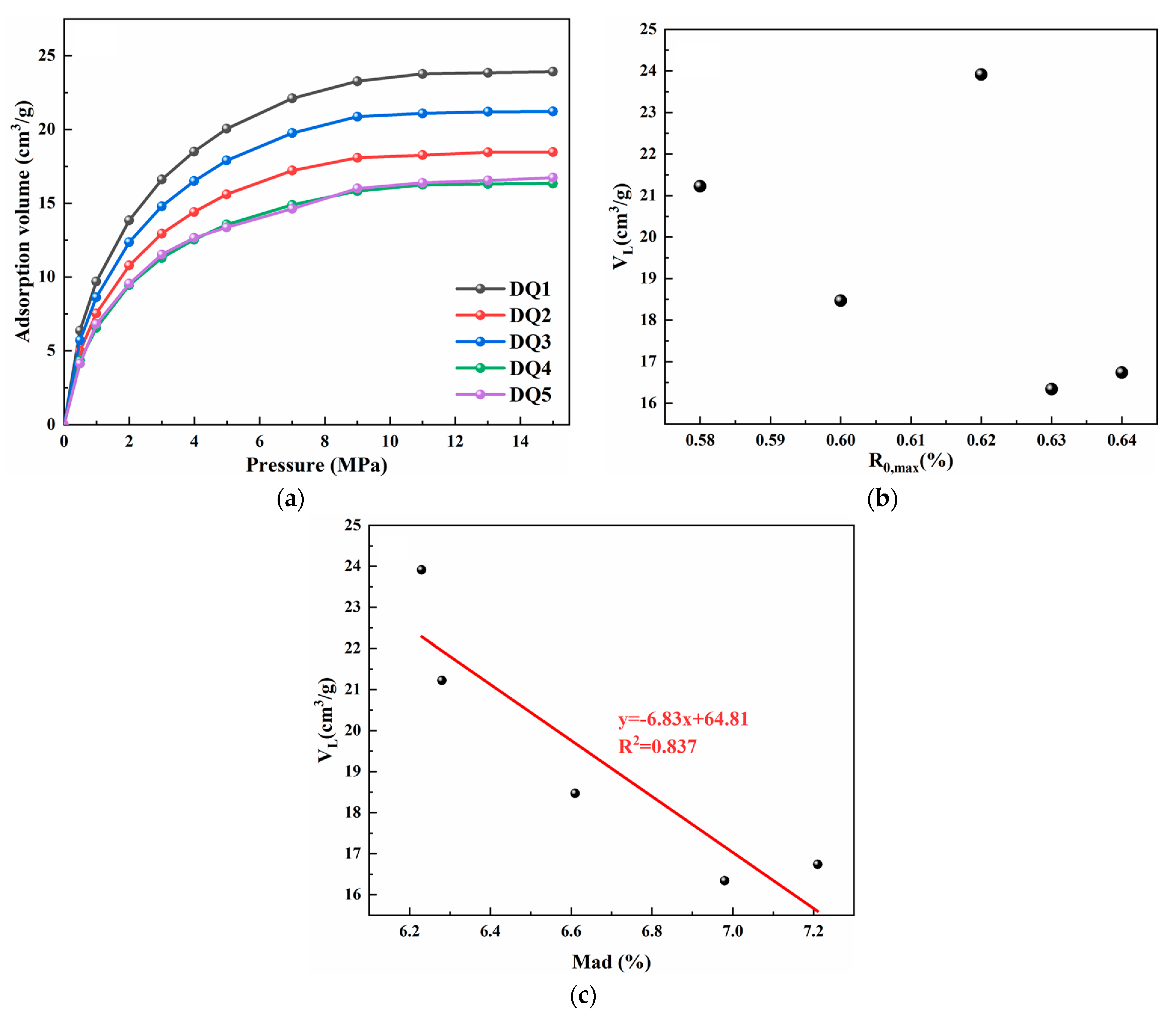 Fractalfract 08 00048 g002