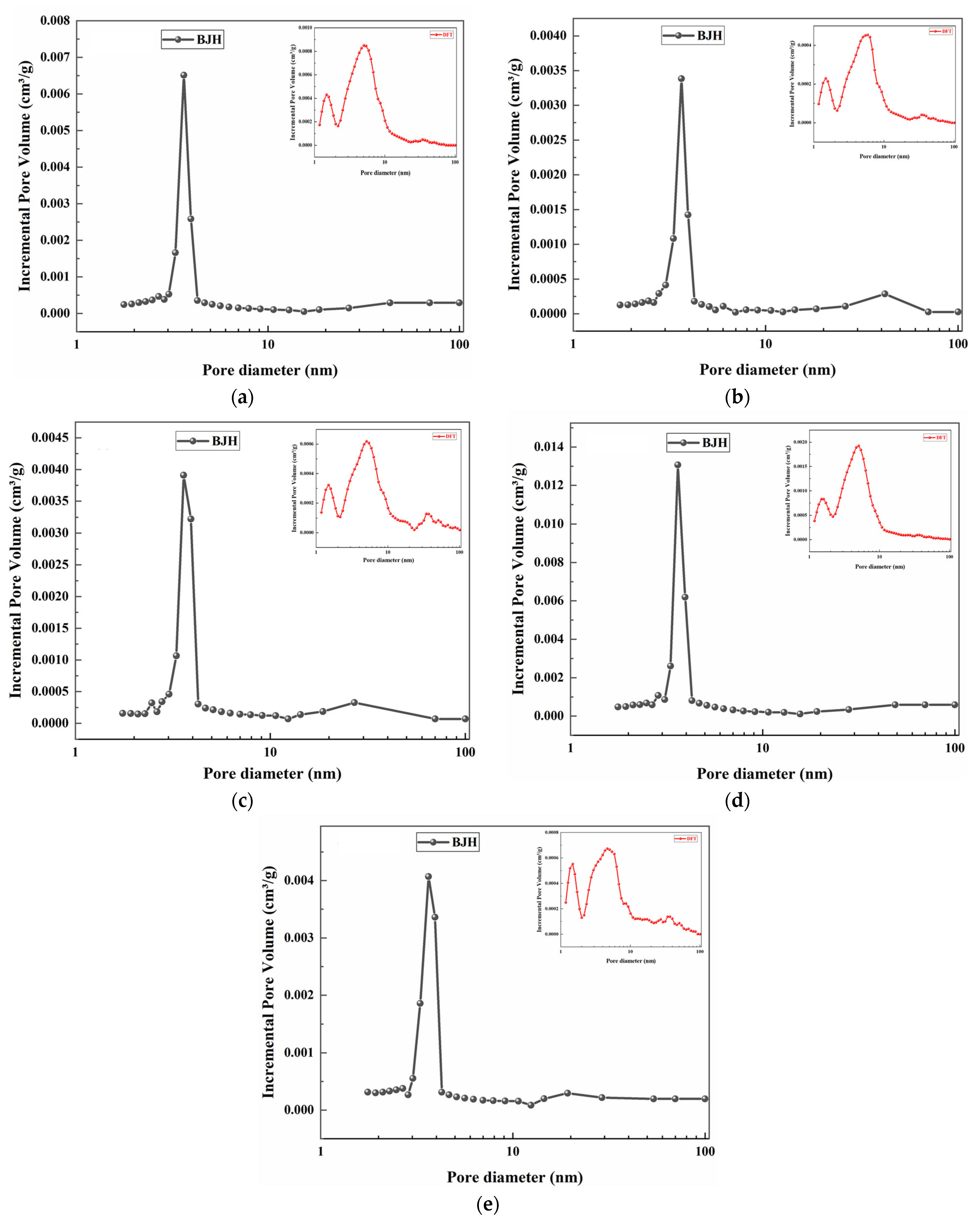 Fractalfract 08 00048 g005