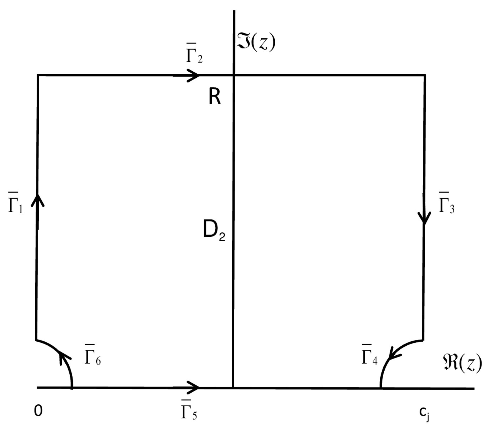 Fractal Fract | Free Full-Text | A Collocation Numerical Method for ...