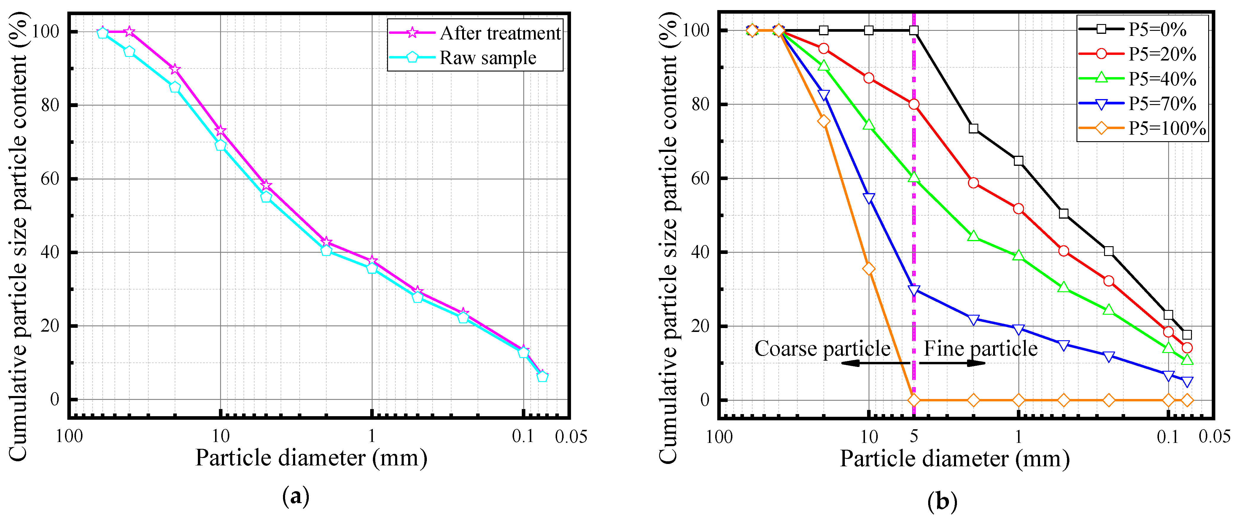 Fractalfract 08 00090 g002 Fractalfract 08 00090 g002