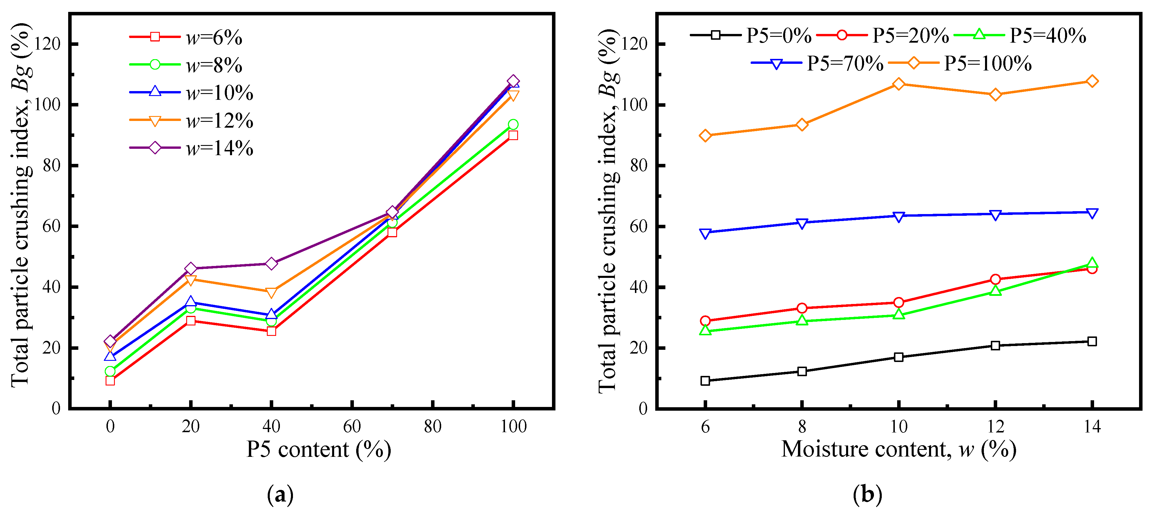 Fractalfract 08 00090 g008 Fractalfract 08 00090 g008