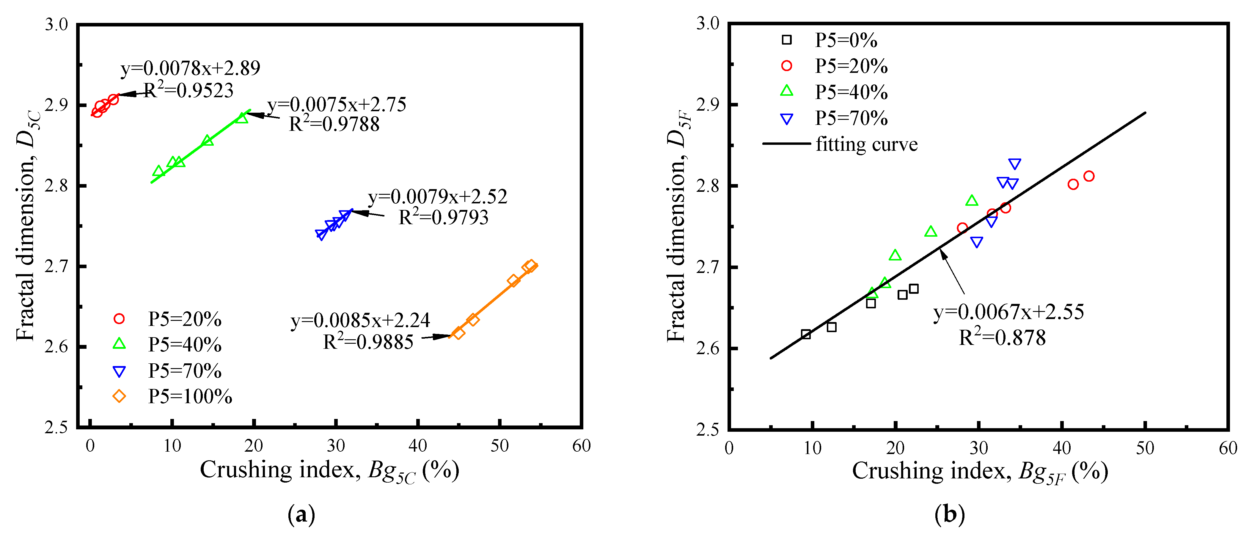 Fractalfract 08 00090 g011 Fractalfract 08 00090 g011