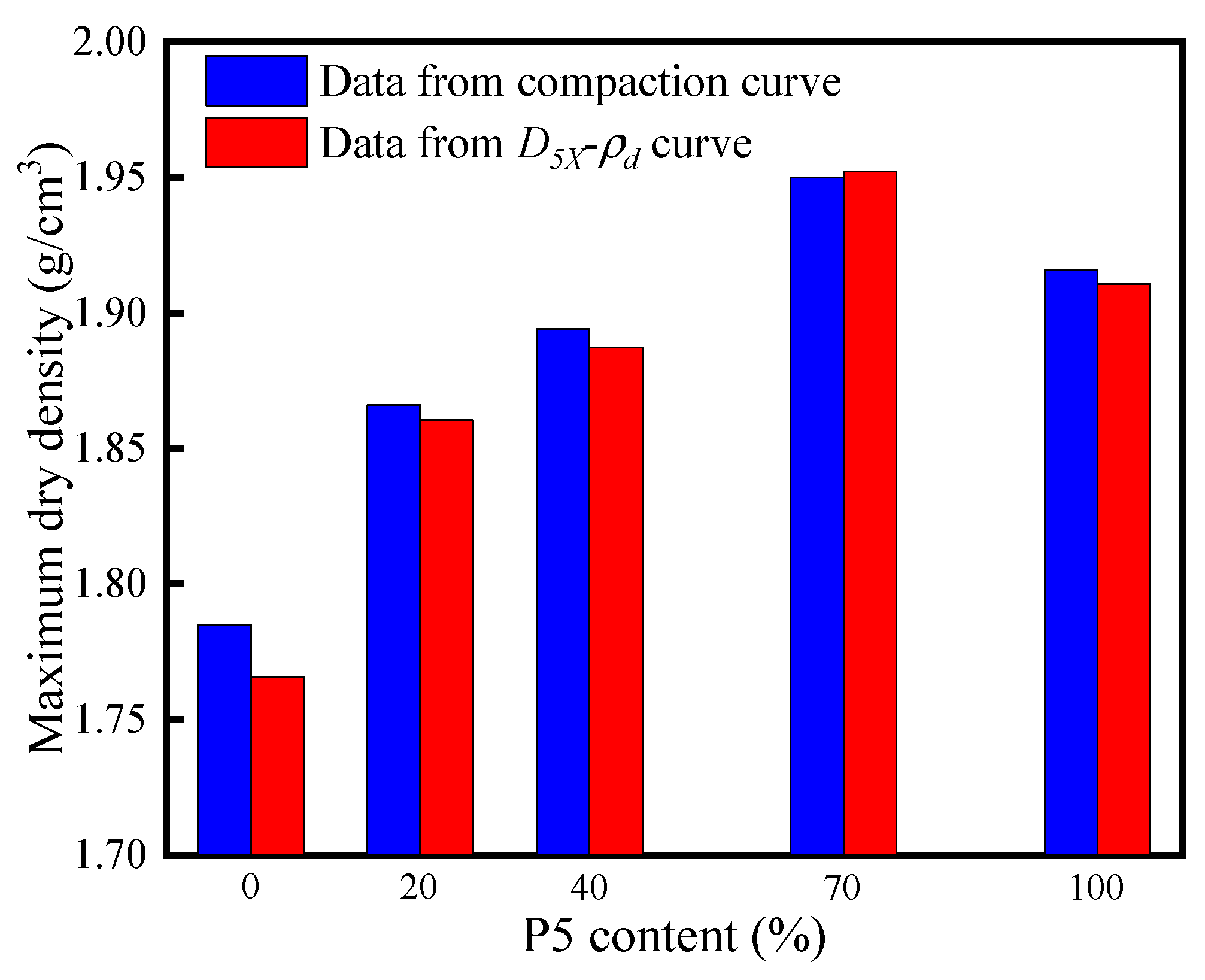 Fractalfract 08 00090 g013 Fractalfract 08 00090 g013