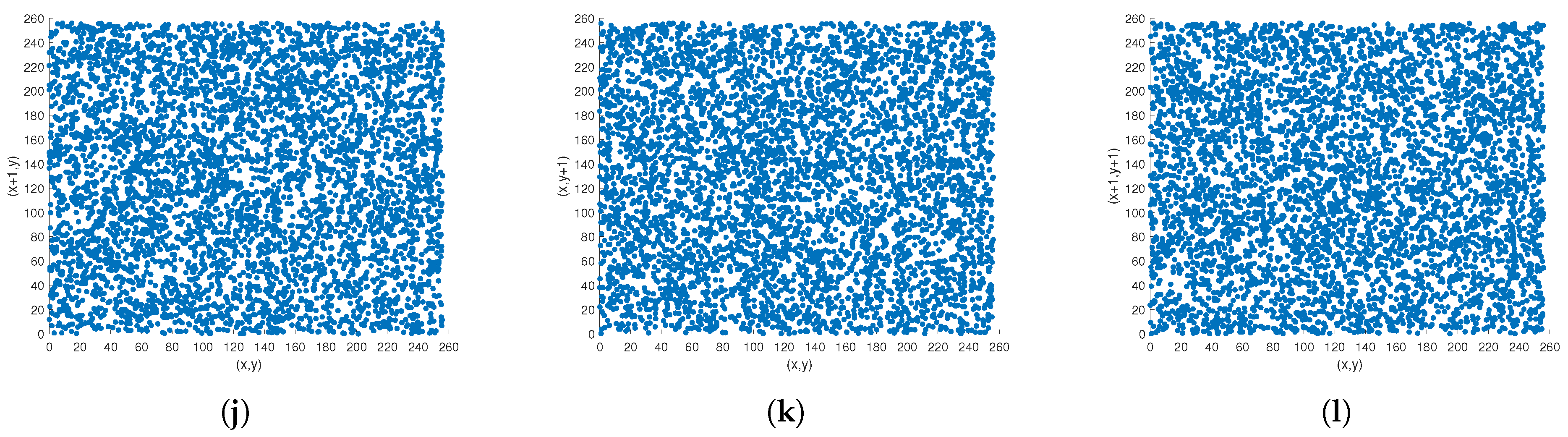Fractalfract 08 00092 g006b