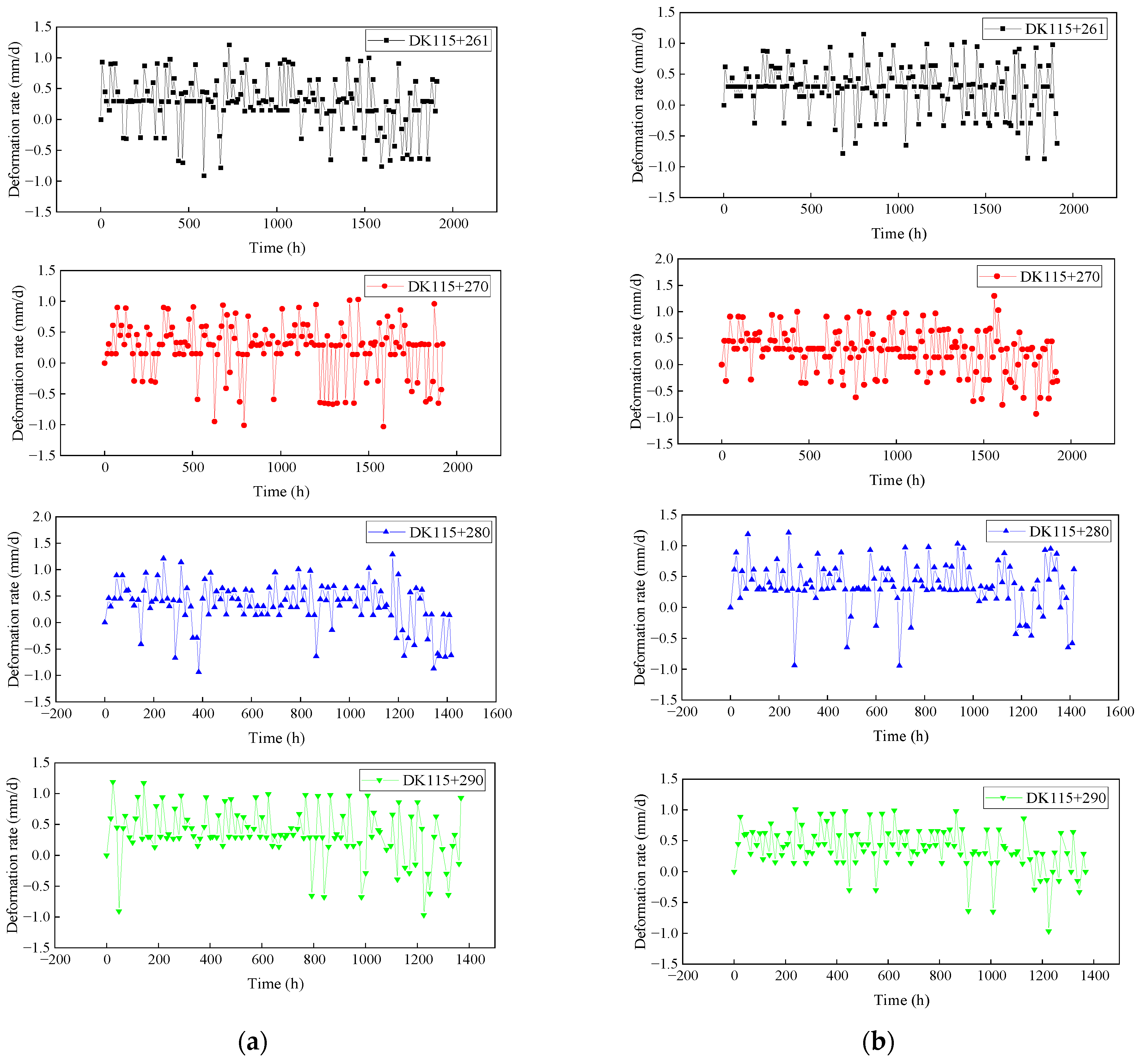 Fractalfract 08 00108 g005