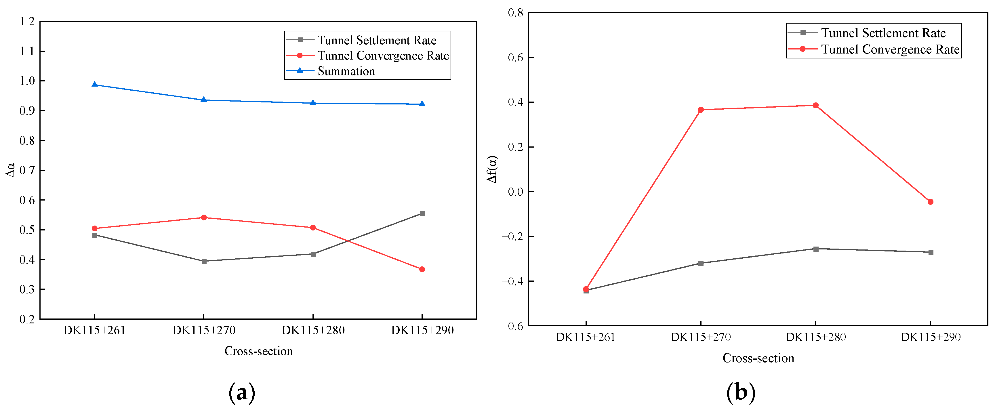 Fractalfract 08 00108 g010