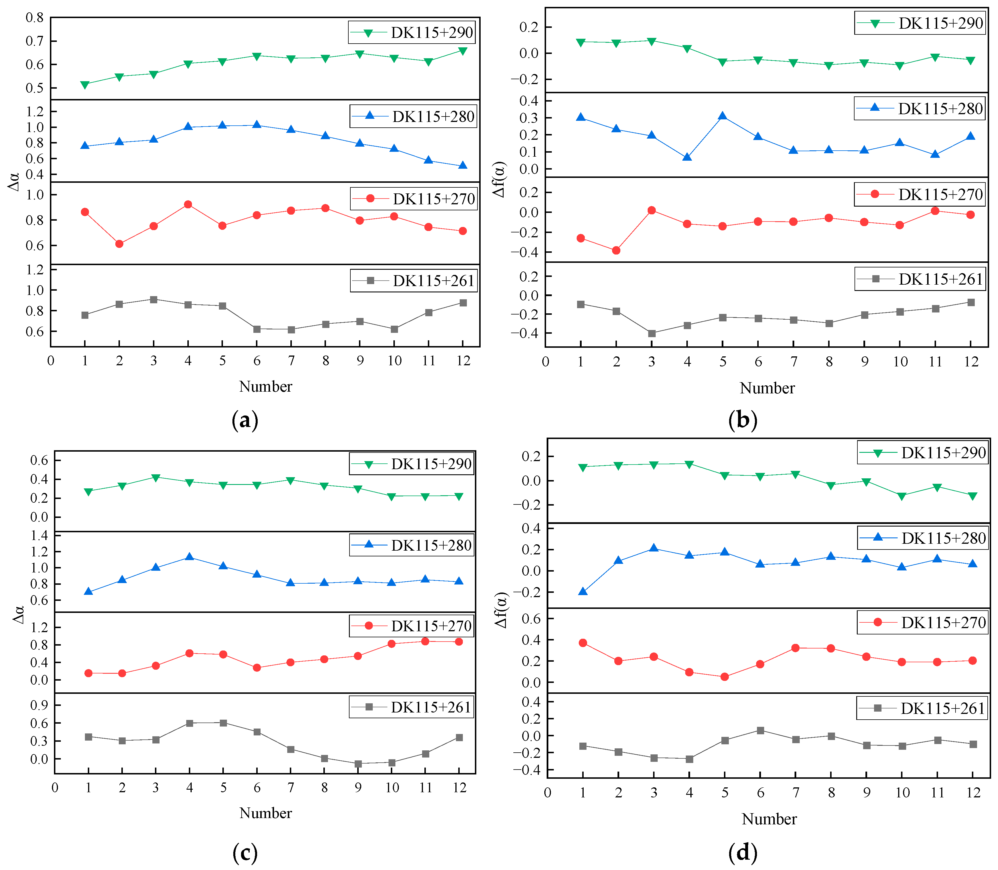Fractalfract 08 00108 g011