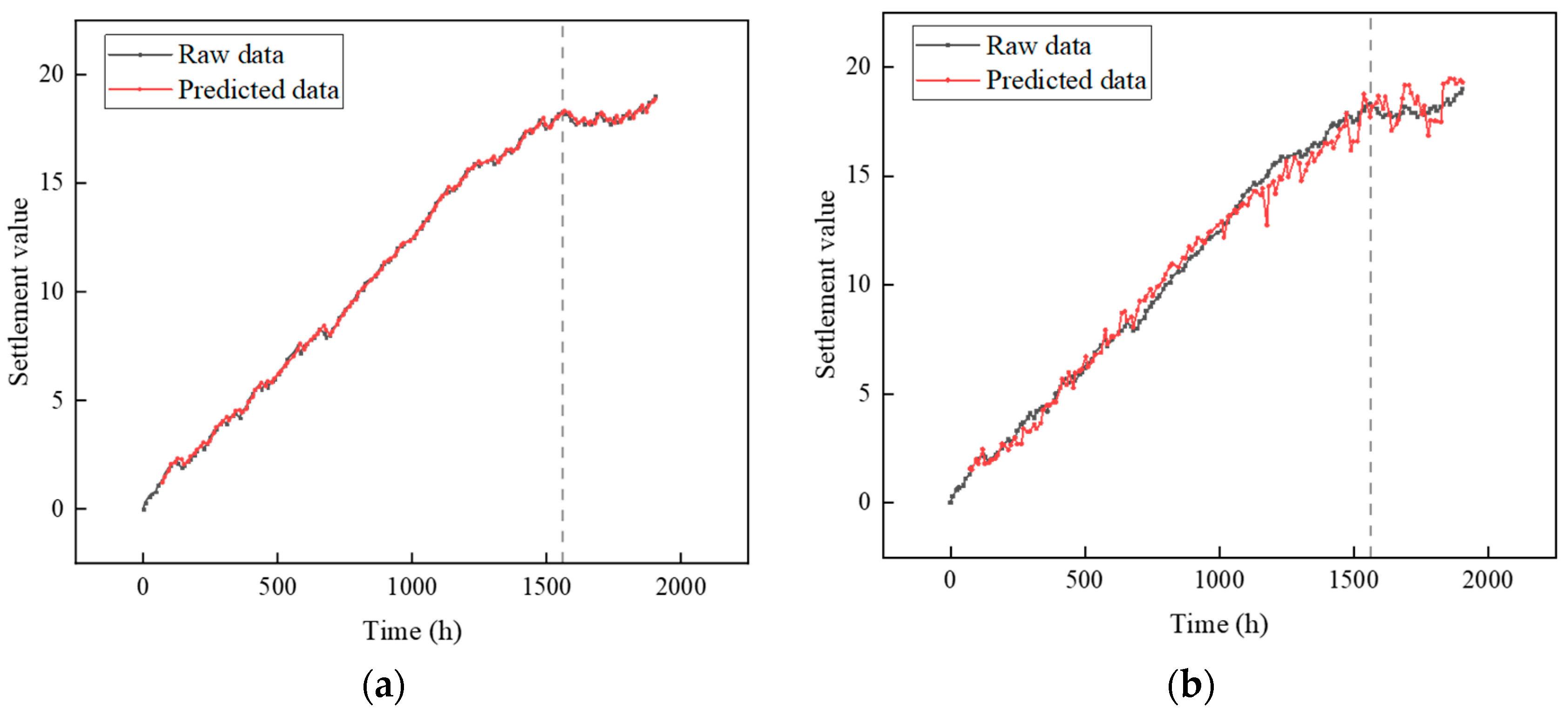 Fractalfract 08 00108 g013