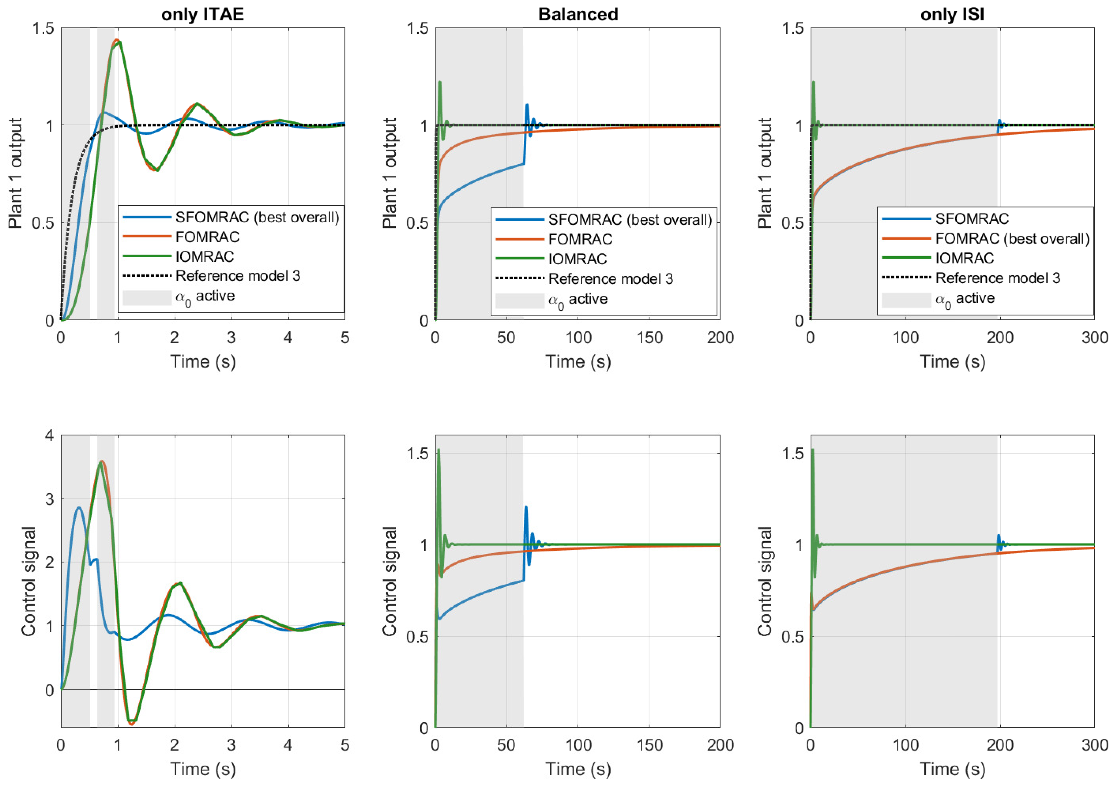 Fractalfract 08 00109 g001