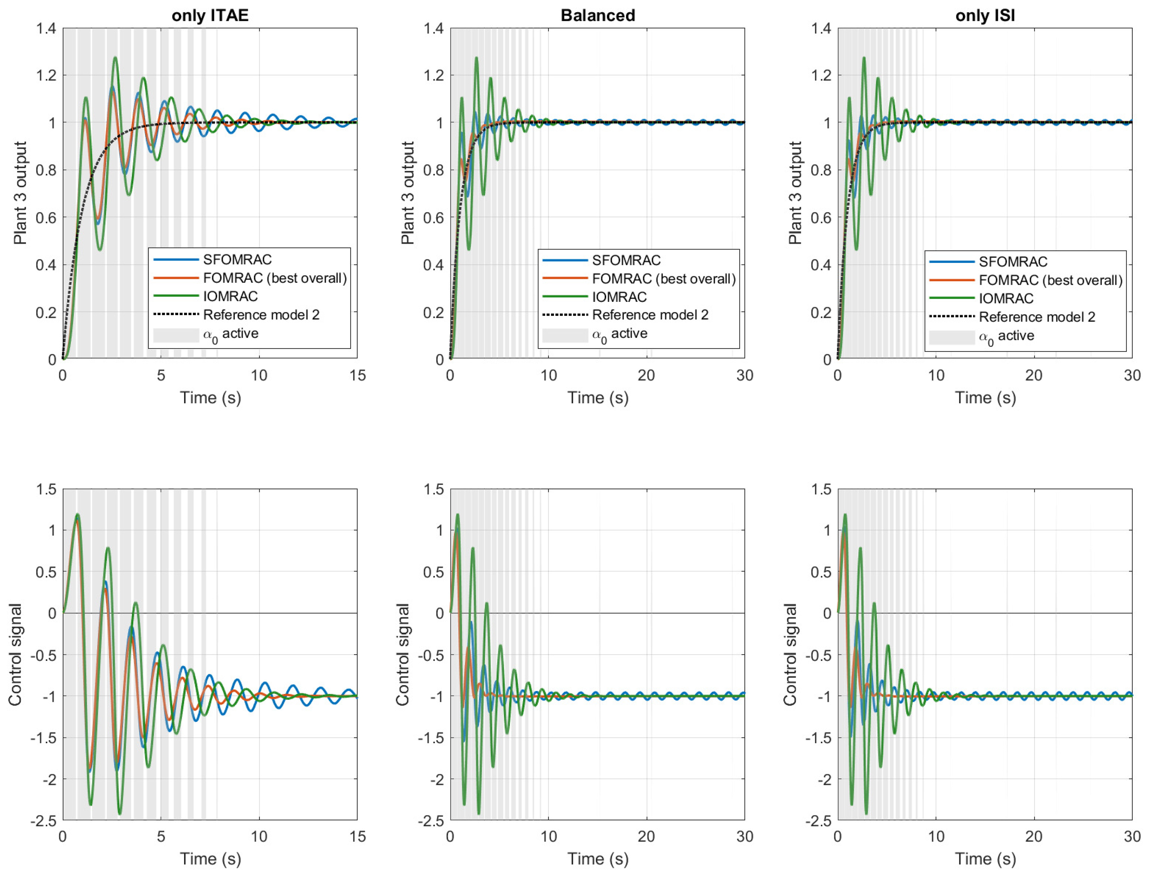 Fractalfract 08 00109 g002