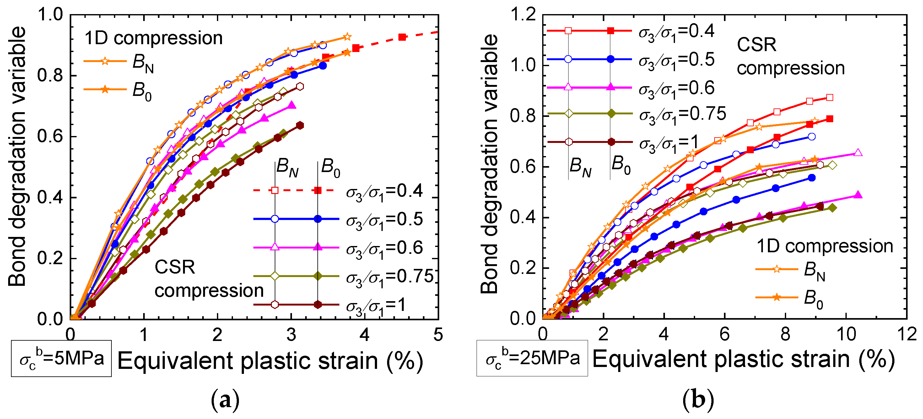 Fractalfract 08 00119 g006