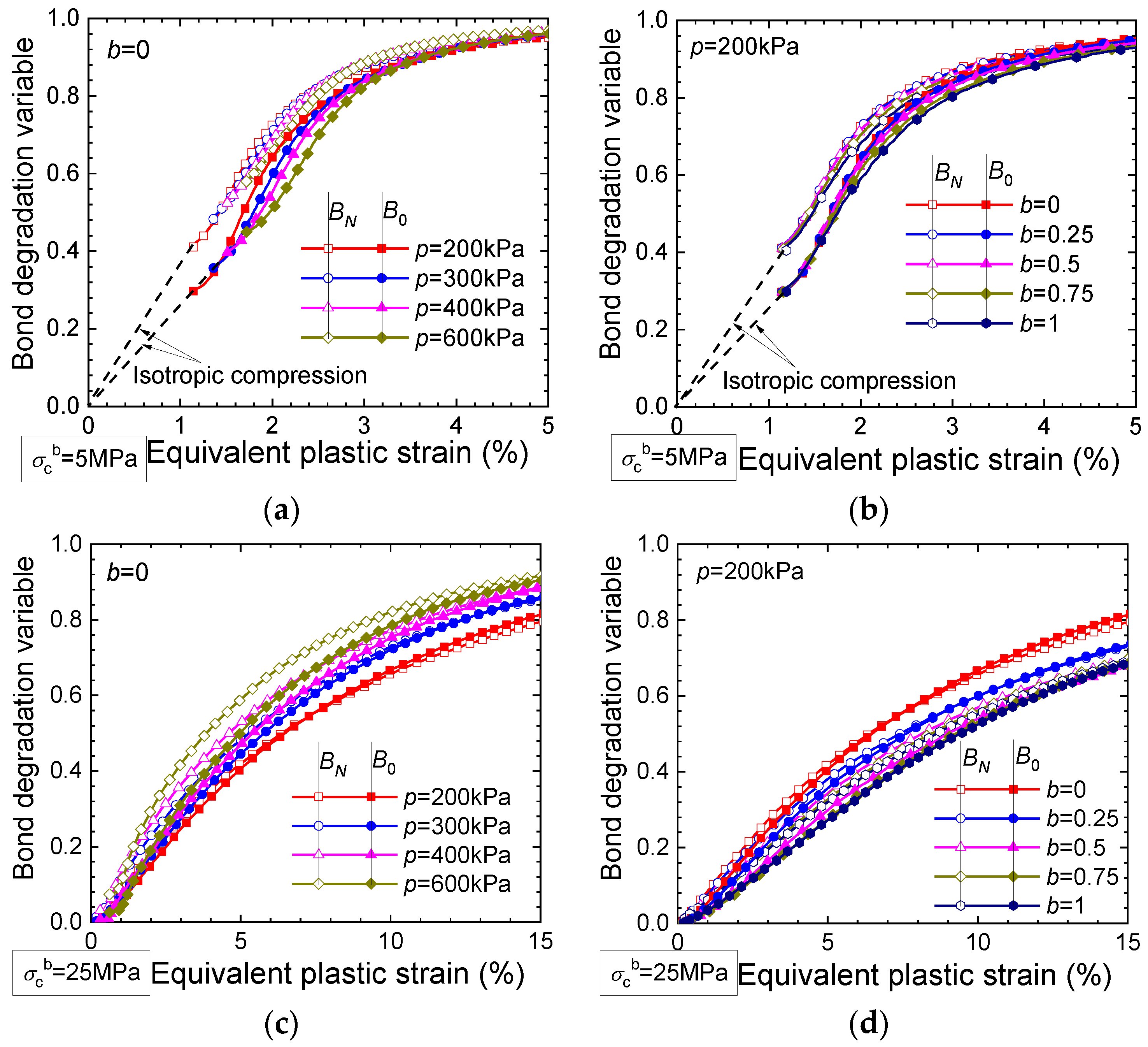 Fractalfract 08 00119 g011