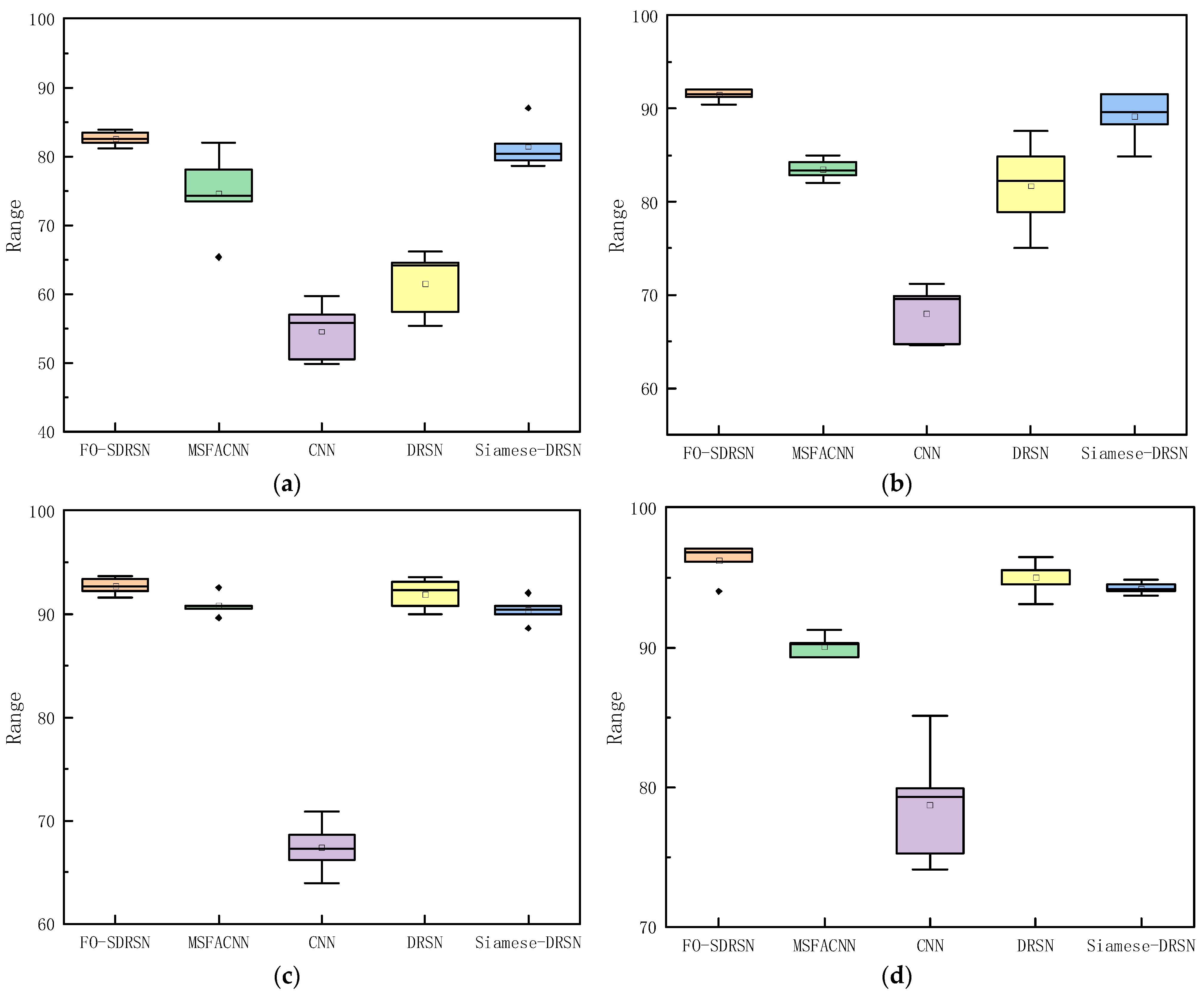 Fractalfract 08 00134 g004