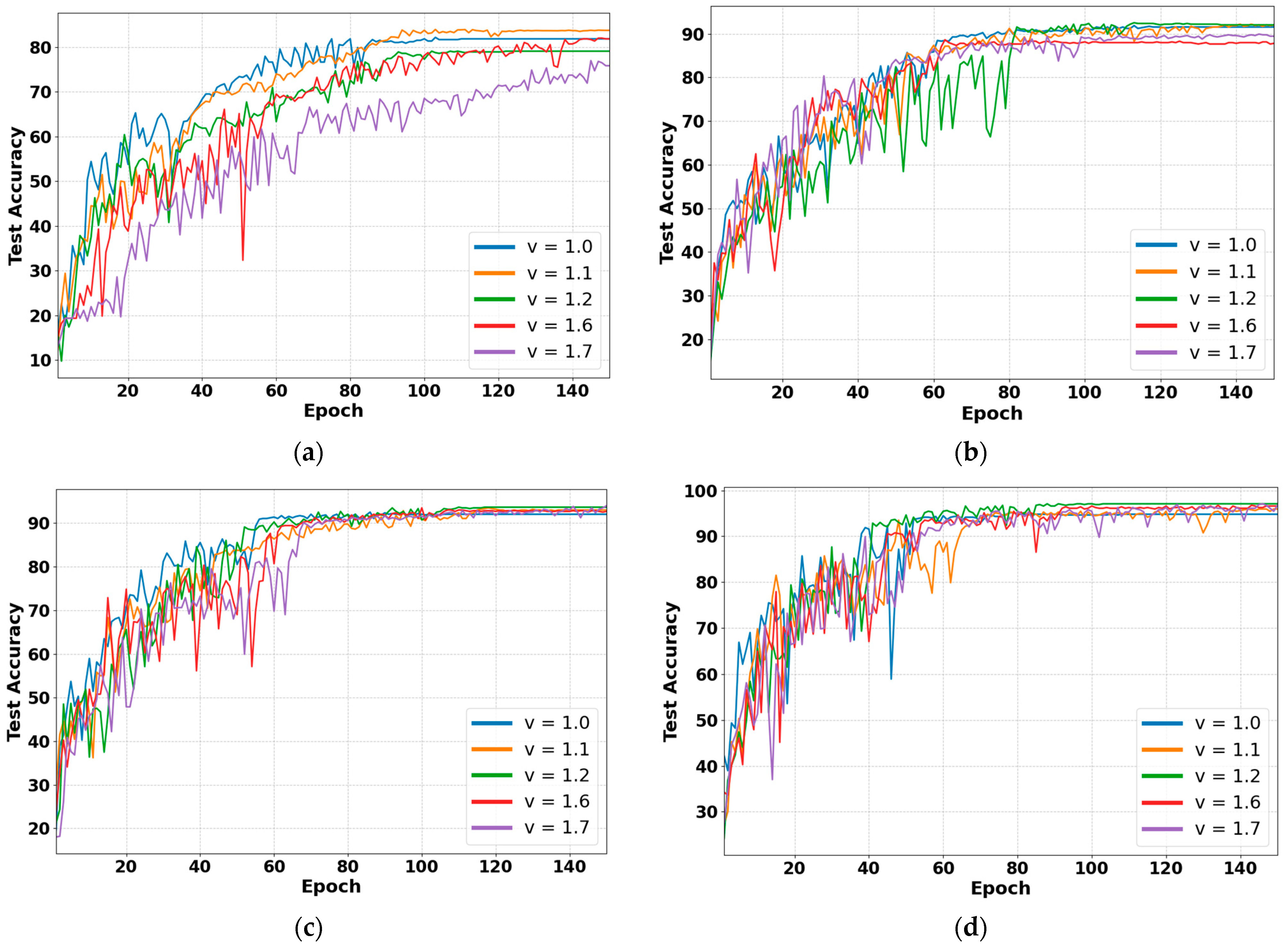 Fractalfract 08 00134 g010