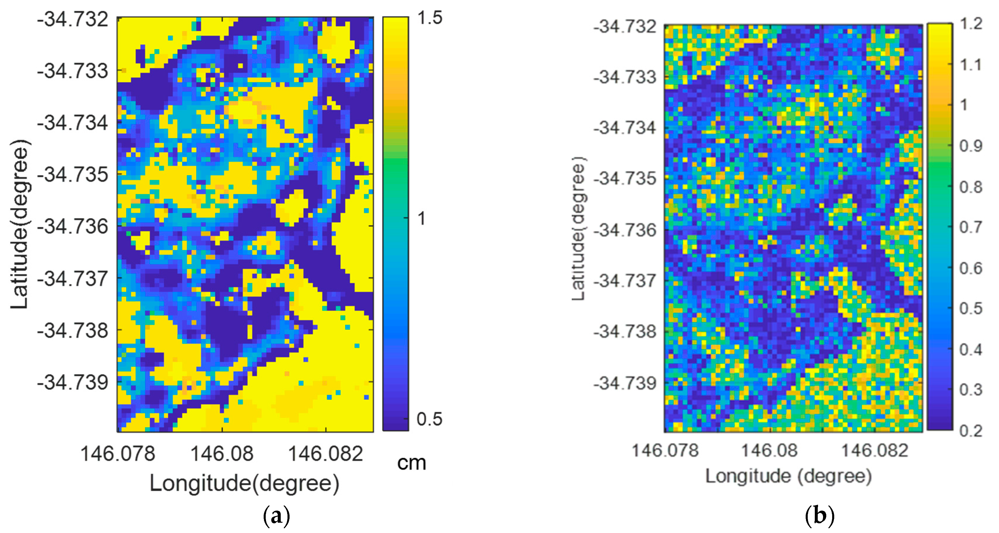Fractalfract 08 00137 g007