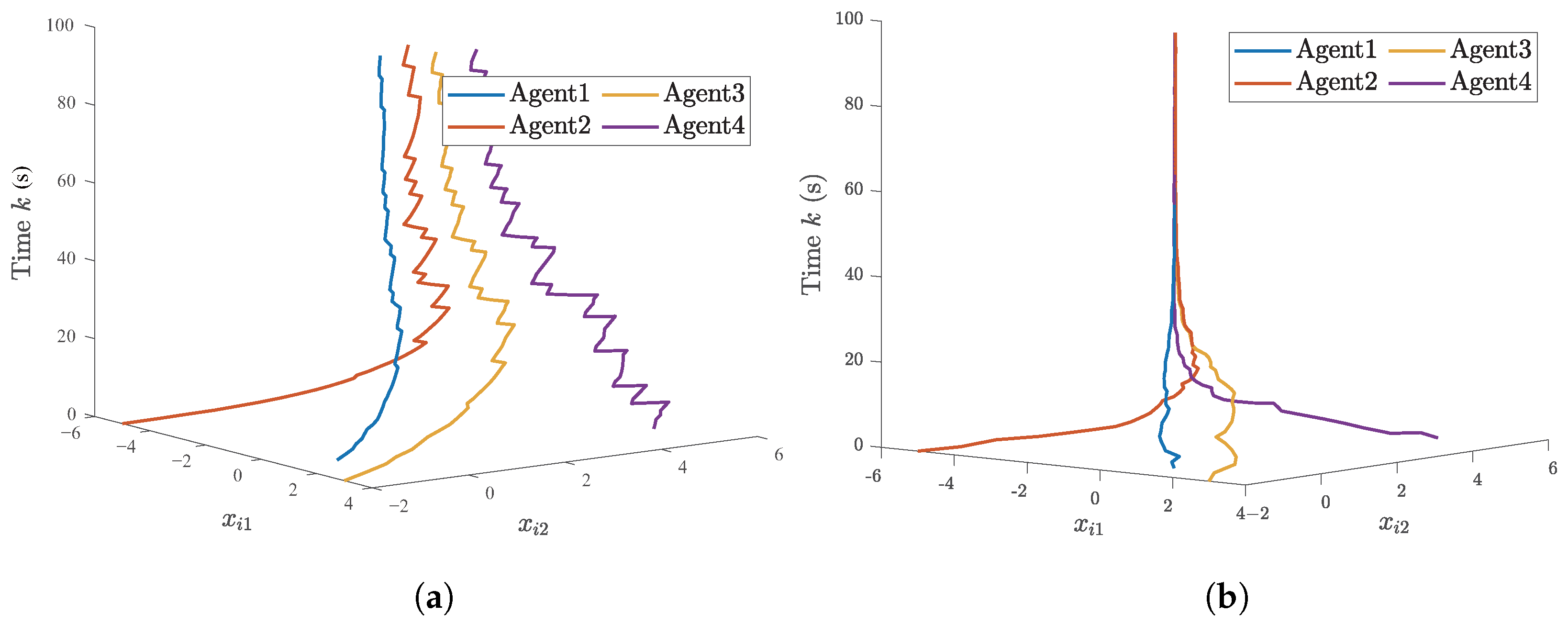 Fractalfract 08 00147 g003