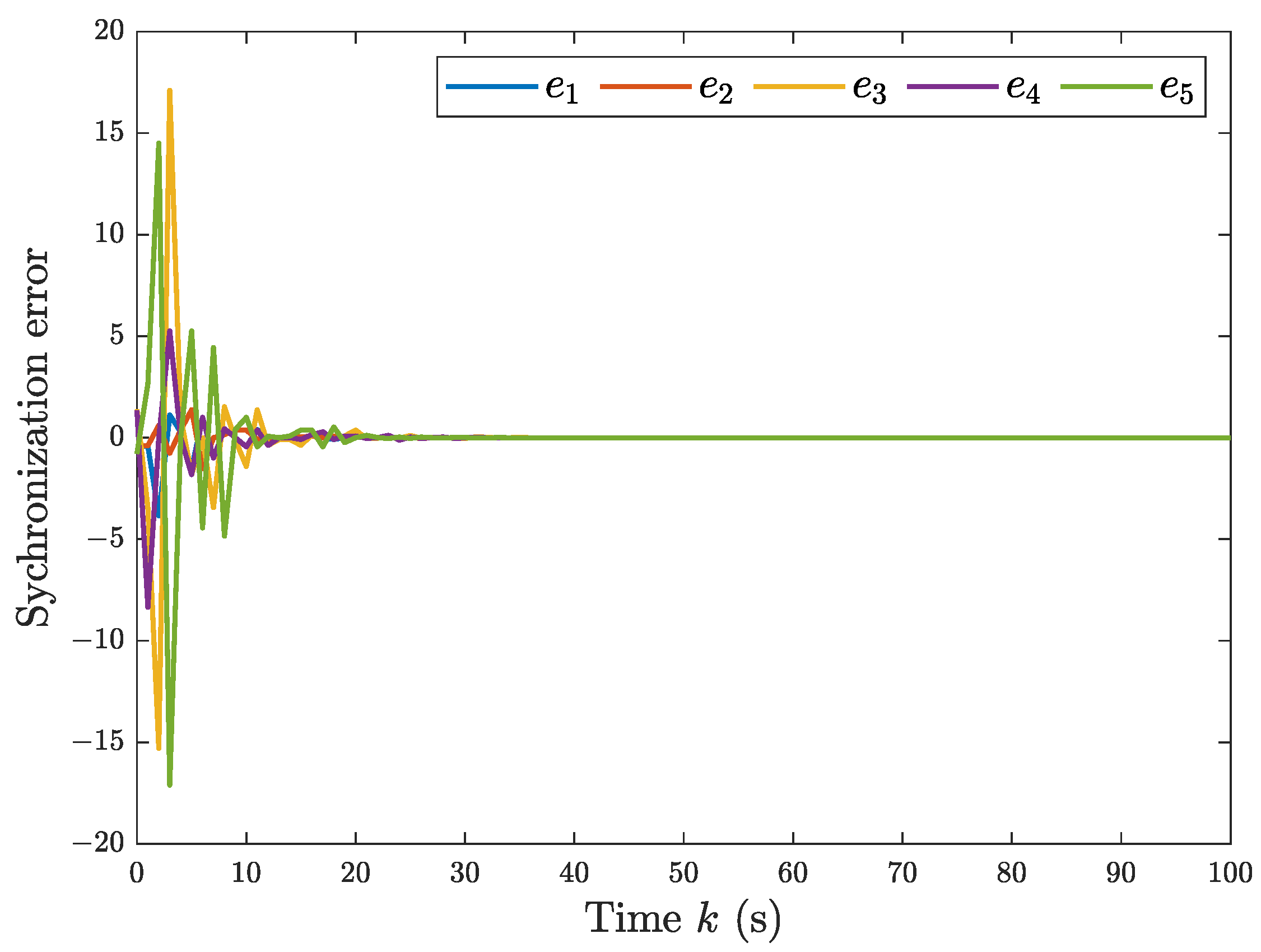 Fractalfract 08 00147 g013