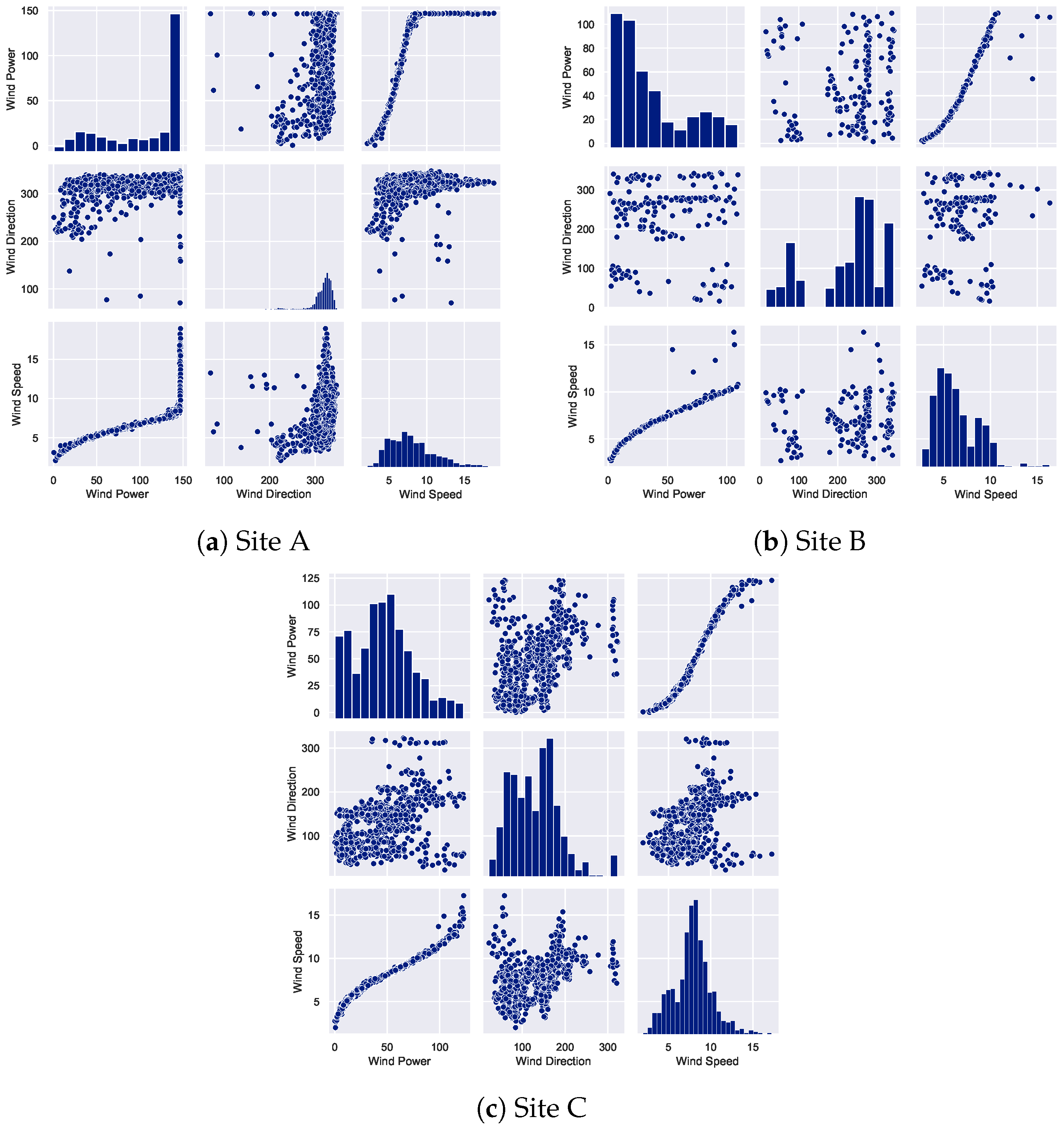 Fractalfract 08 00149 g002