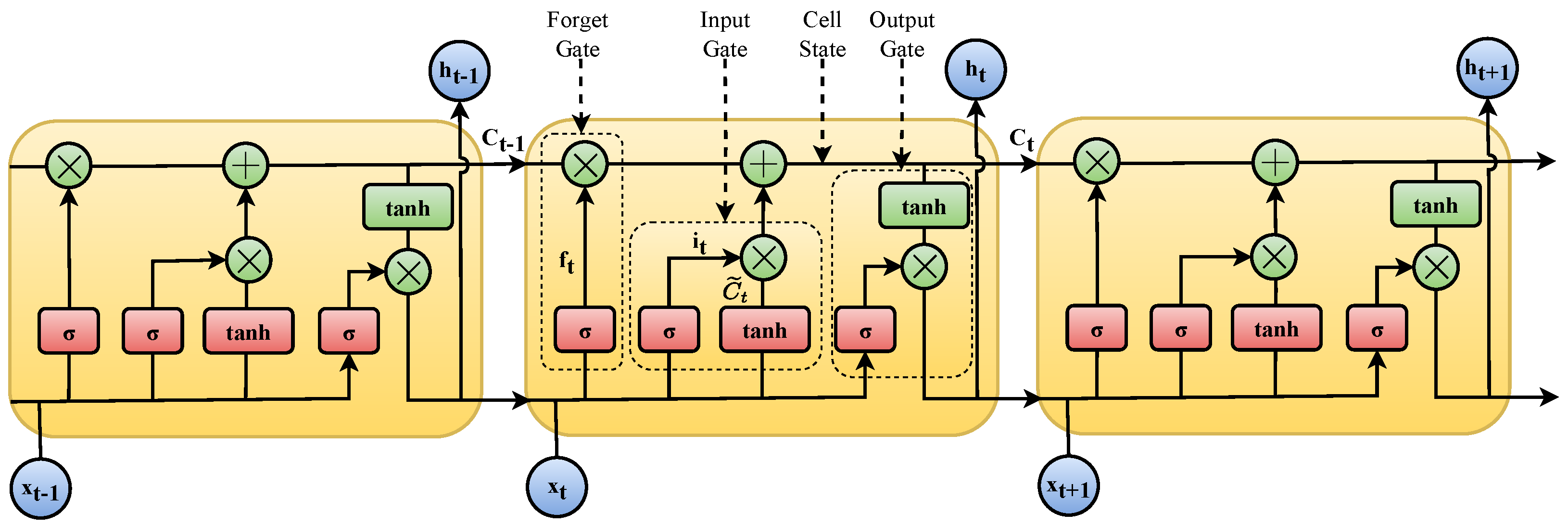 Fractalfract 08 00149 g007