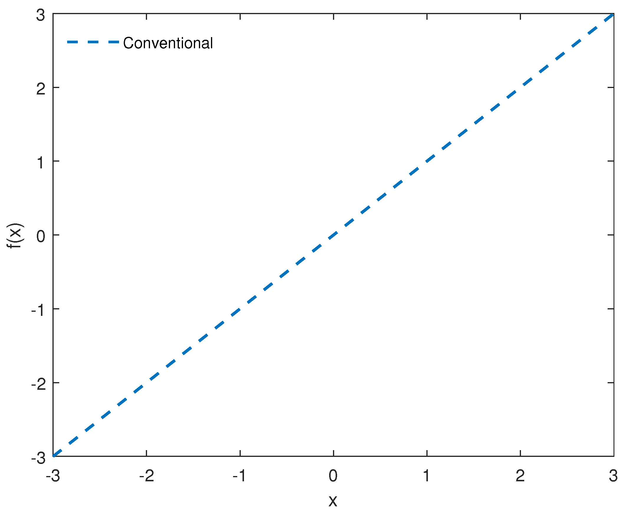 Fractalfract 08 00149 g010
