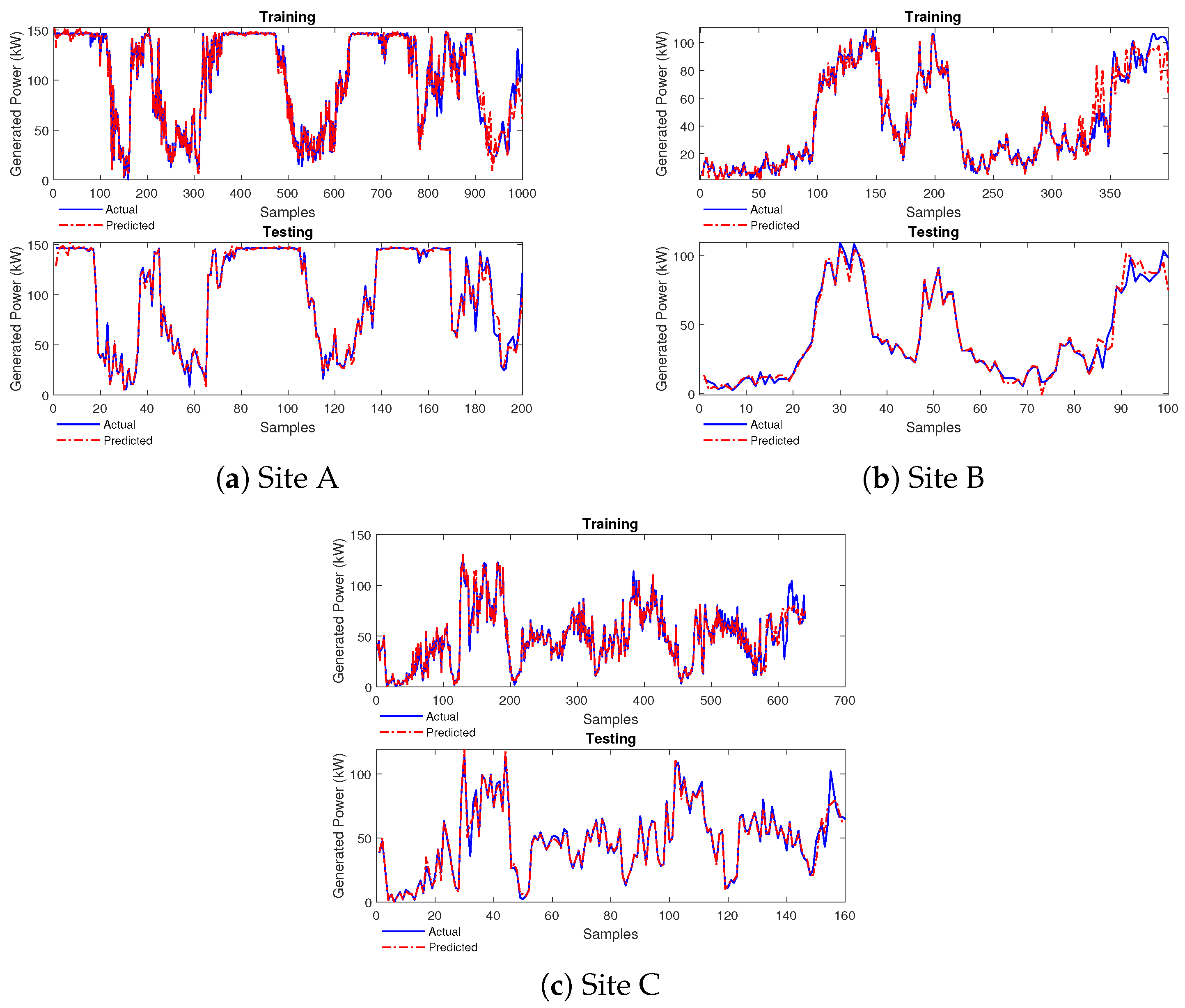 Fractalfract 08 00149 g016