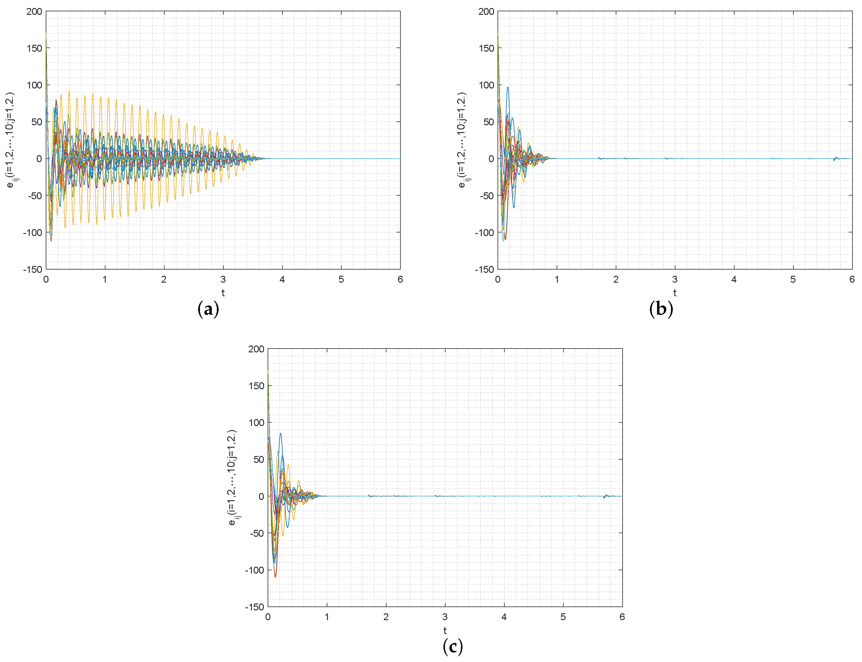 Fractalfract 08 00155 g003