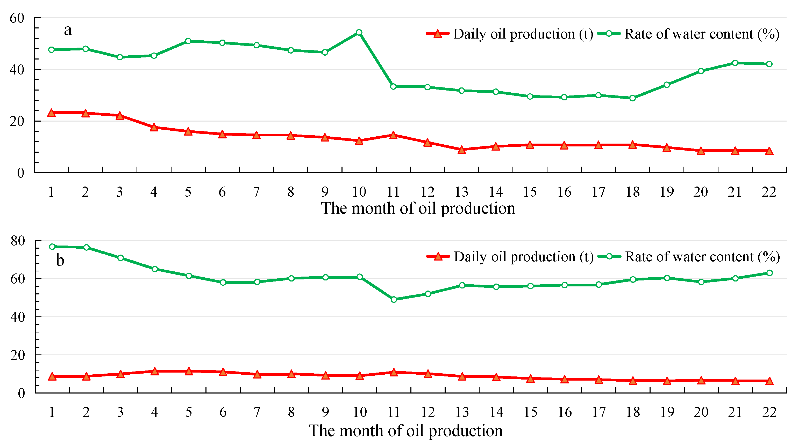 Fractalfract 08 00167 g014