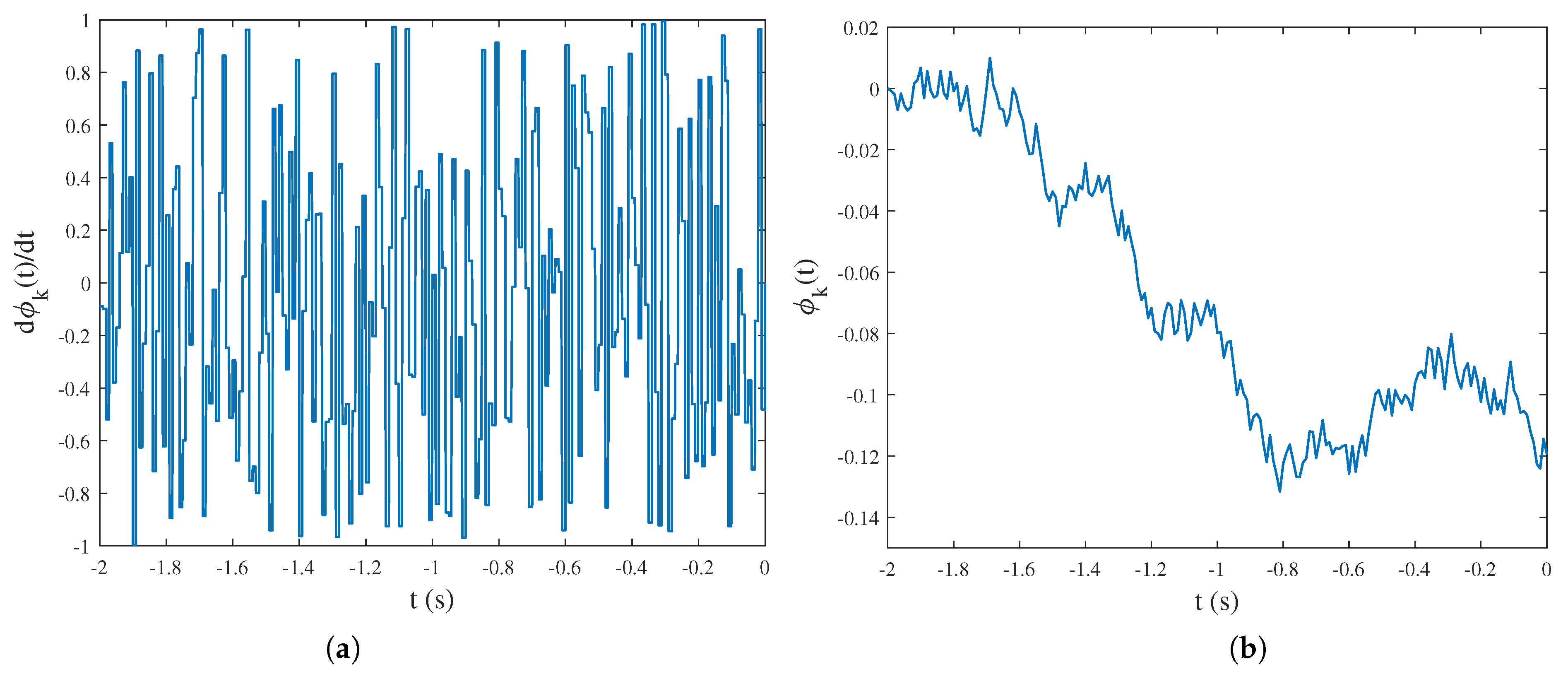 Fractalfract 08 00168 g001