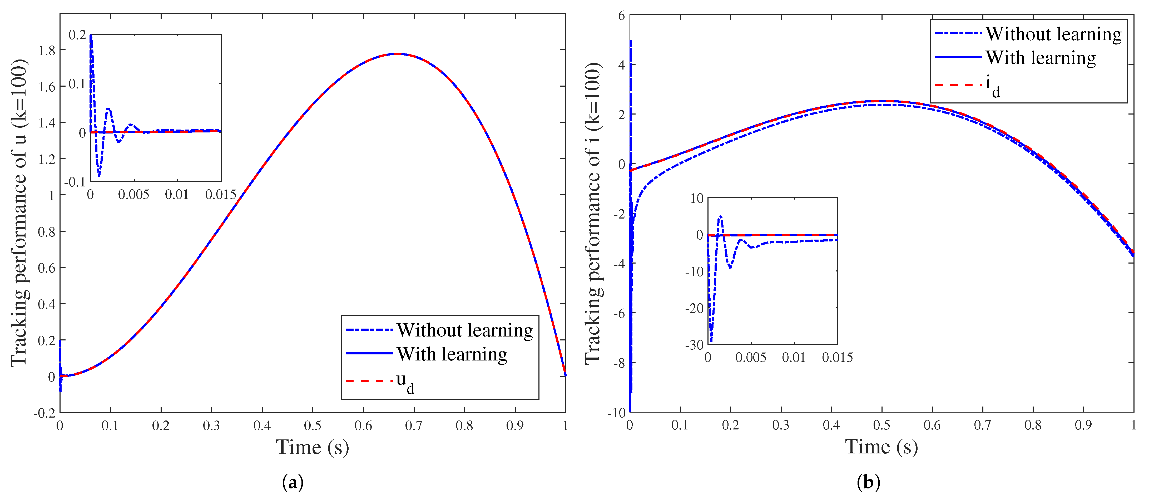 Fractalfract 08 00168 g004